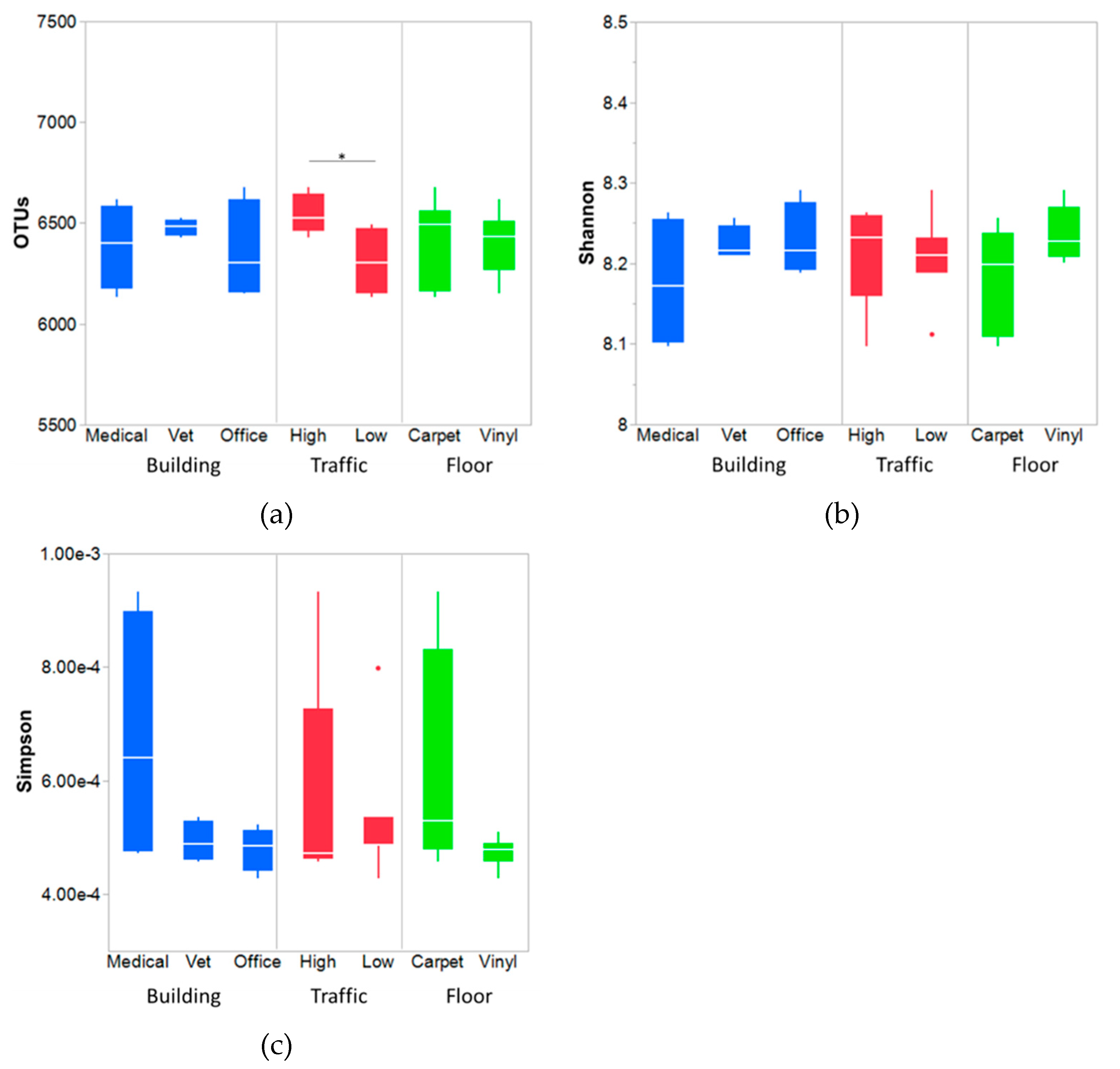 Ijerph 16 04160 g002