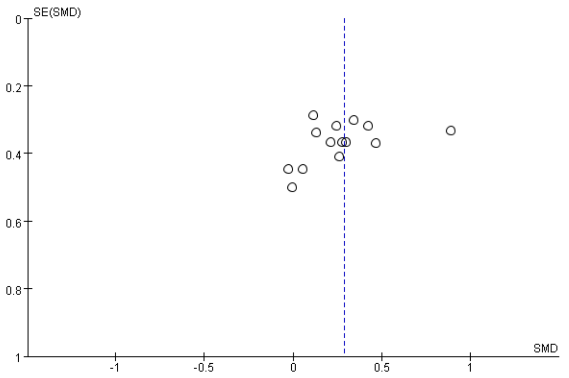 Ijerph 16 04161 g002