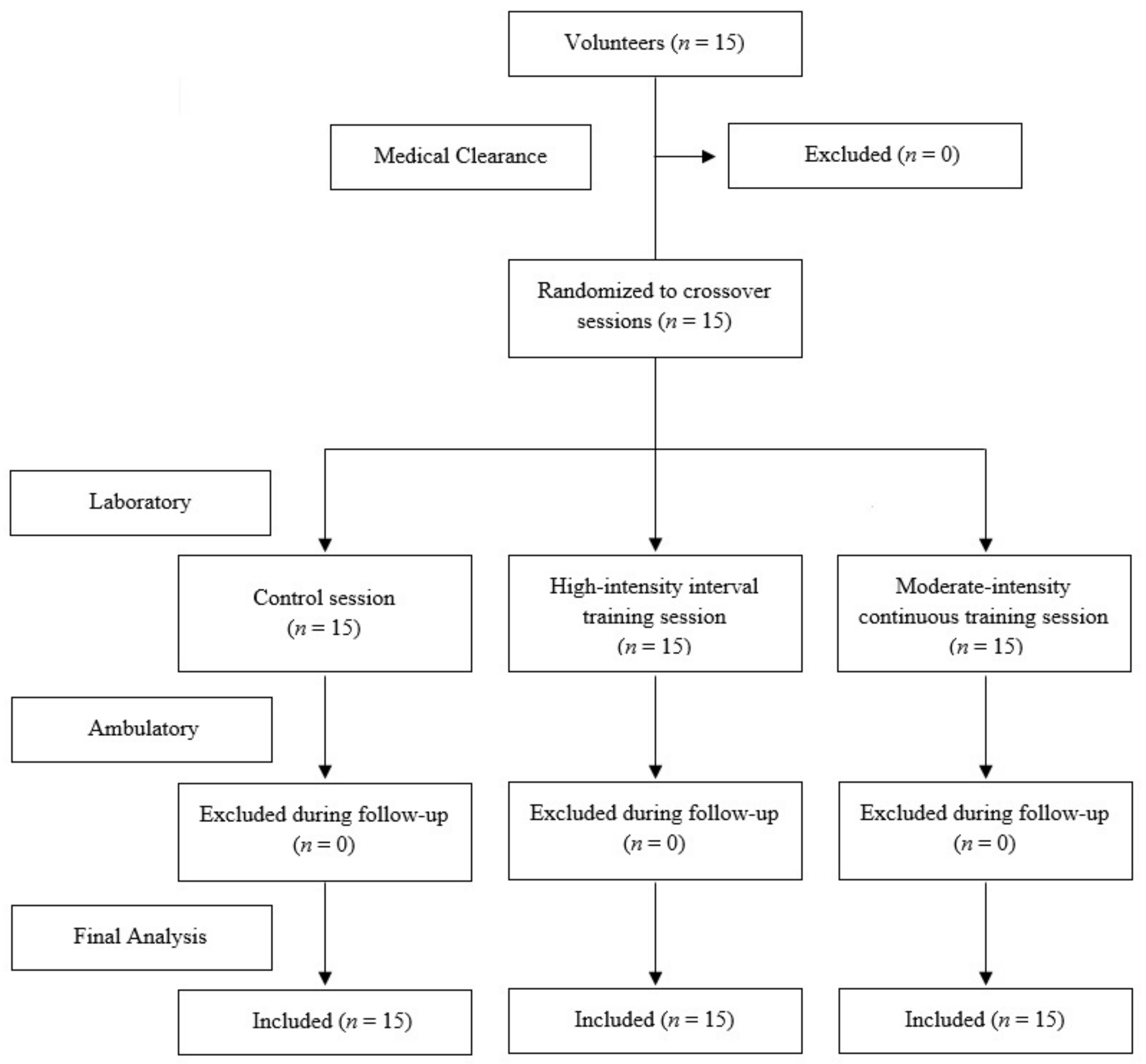 Ijerph 16 04163 g001