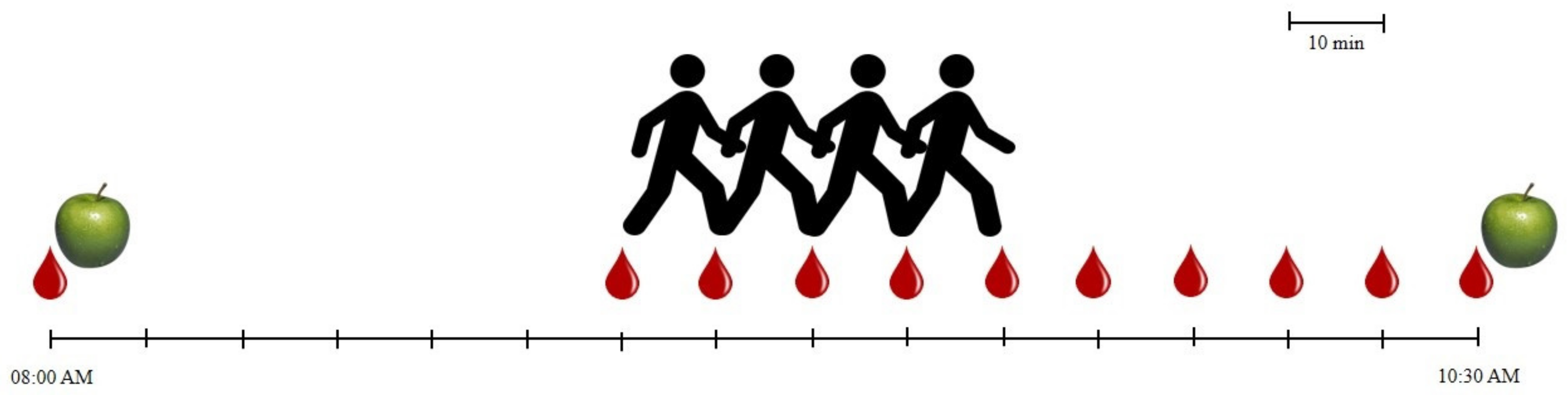 Ijerph 16 04163 g002