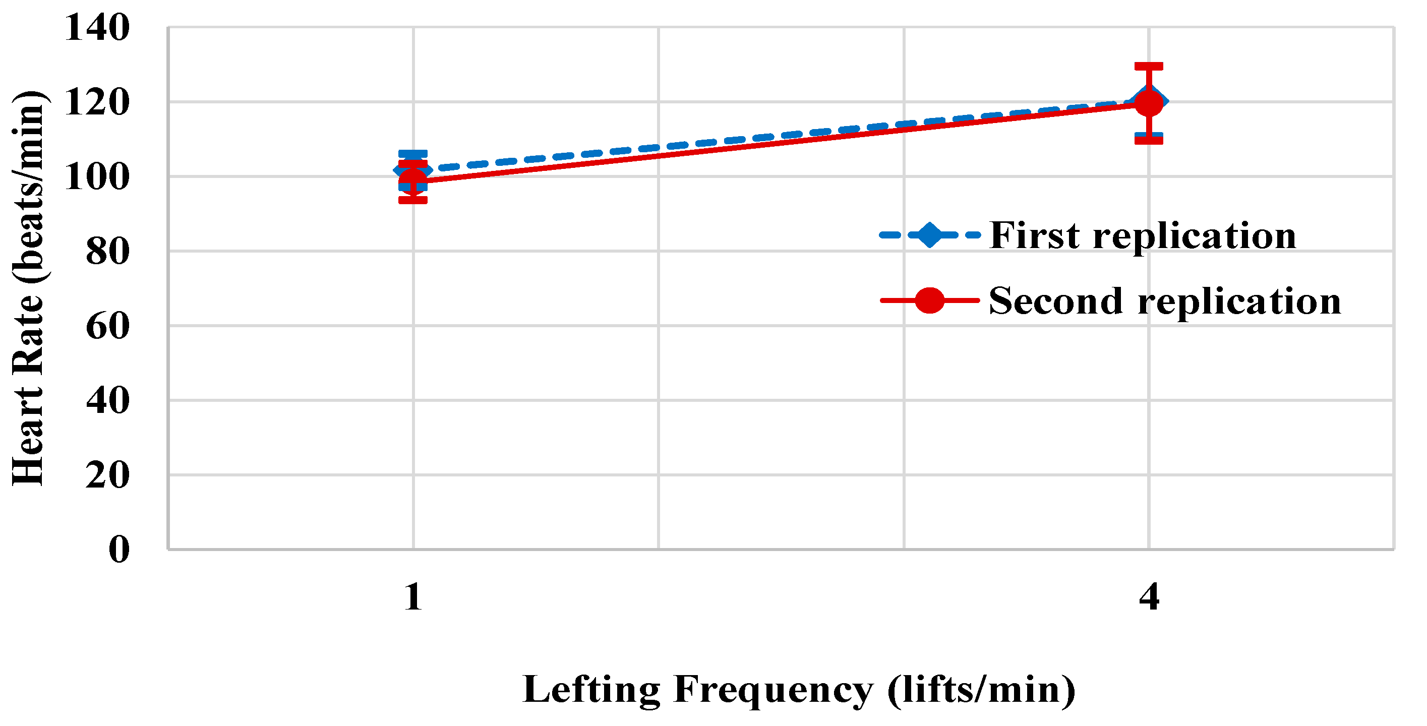 Ijerph 16 04172 g002 Ijerph 16 04172 g002