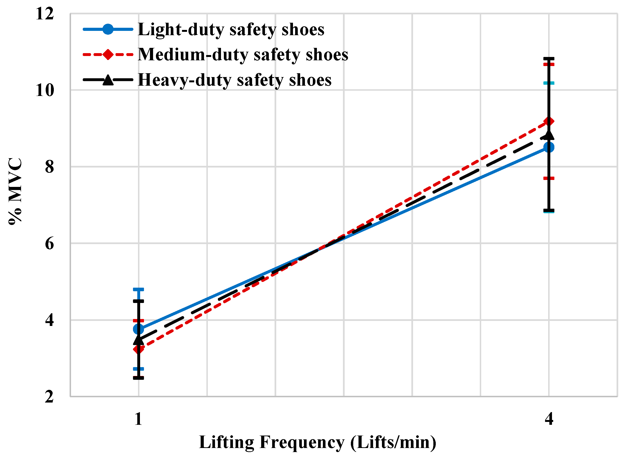 Ijerph 16 04172 g003 Ijerph 16 04172 g003