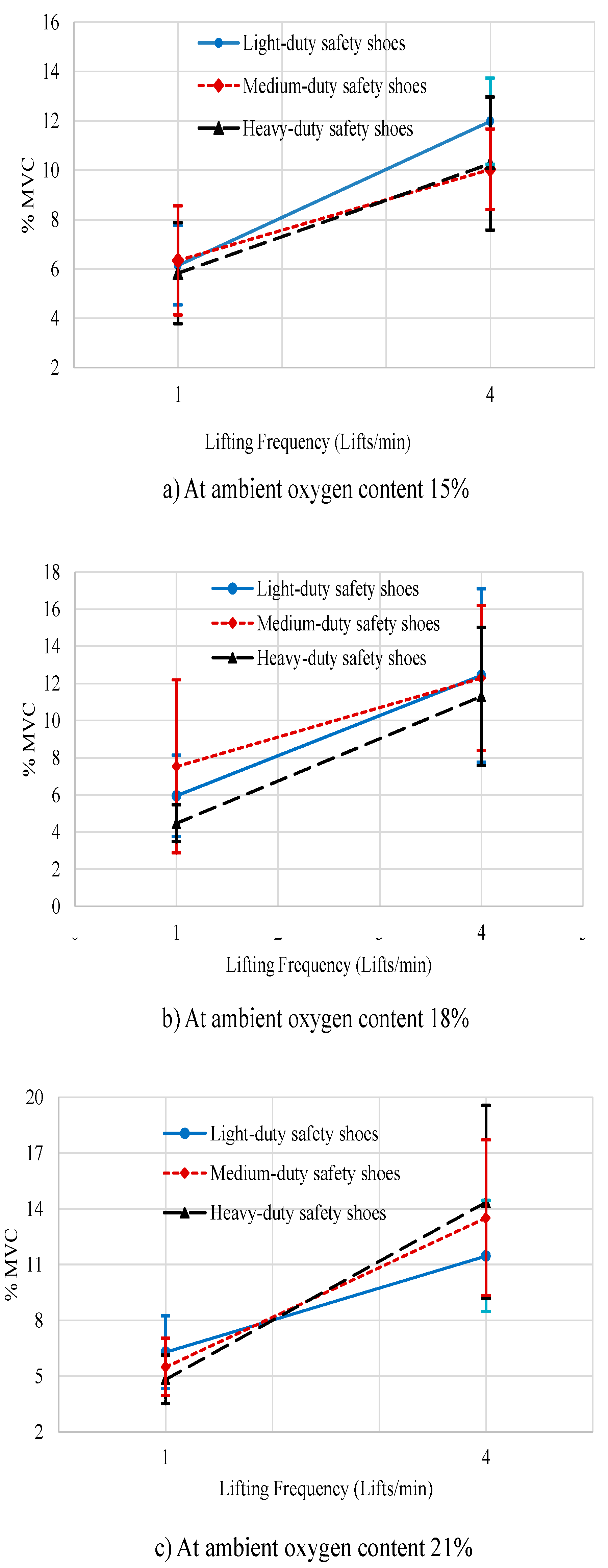 Ijerph 16 04172 g004 Ijerph 16 04172 g004