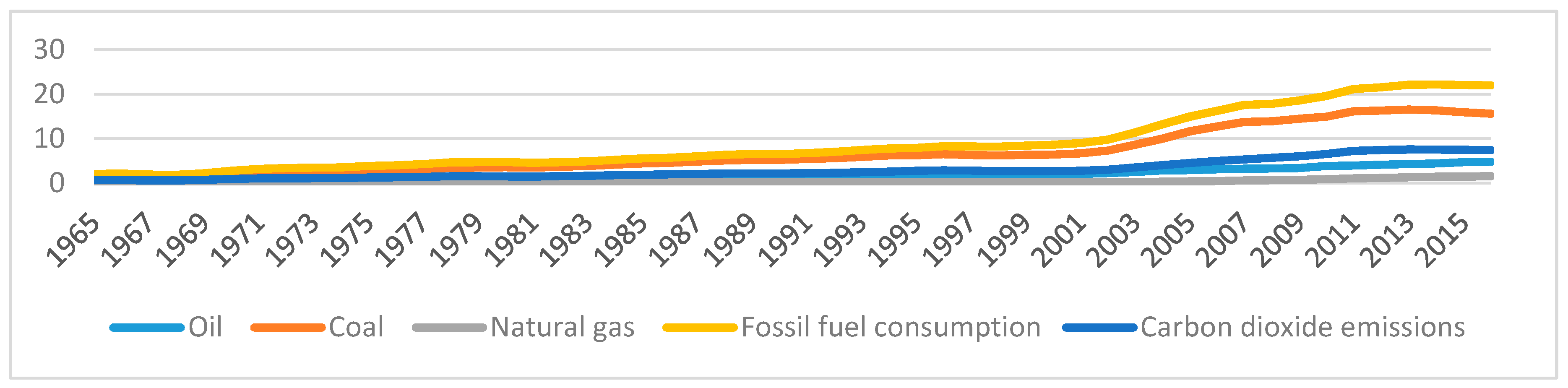 Ijerph 16 04176 g001 Ijerph 16 04176 g001