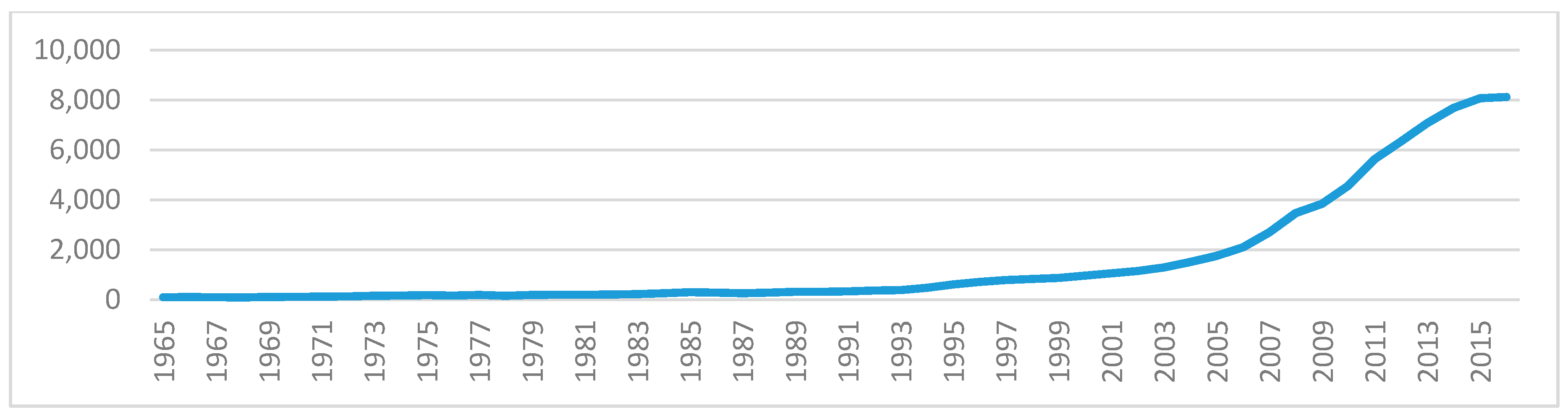 Ijerph 16 04176 g002 Ijerph 16 04176 g002
