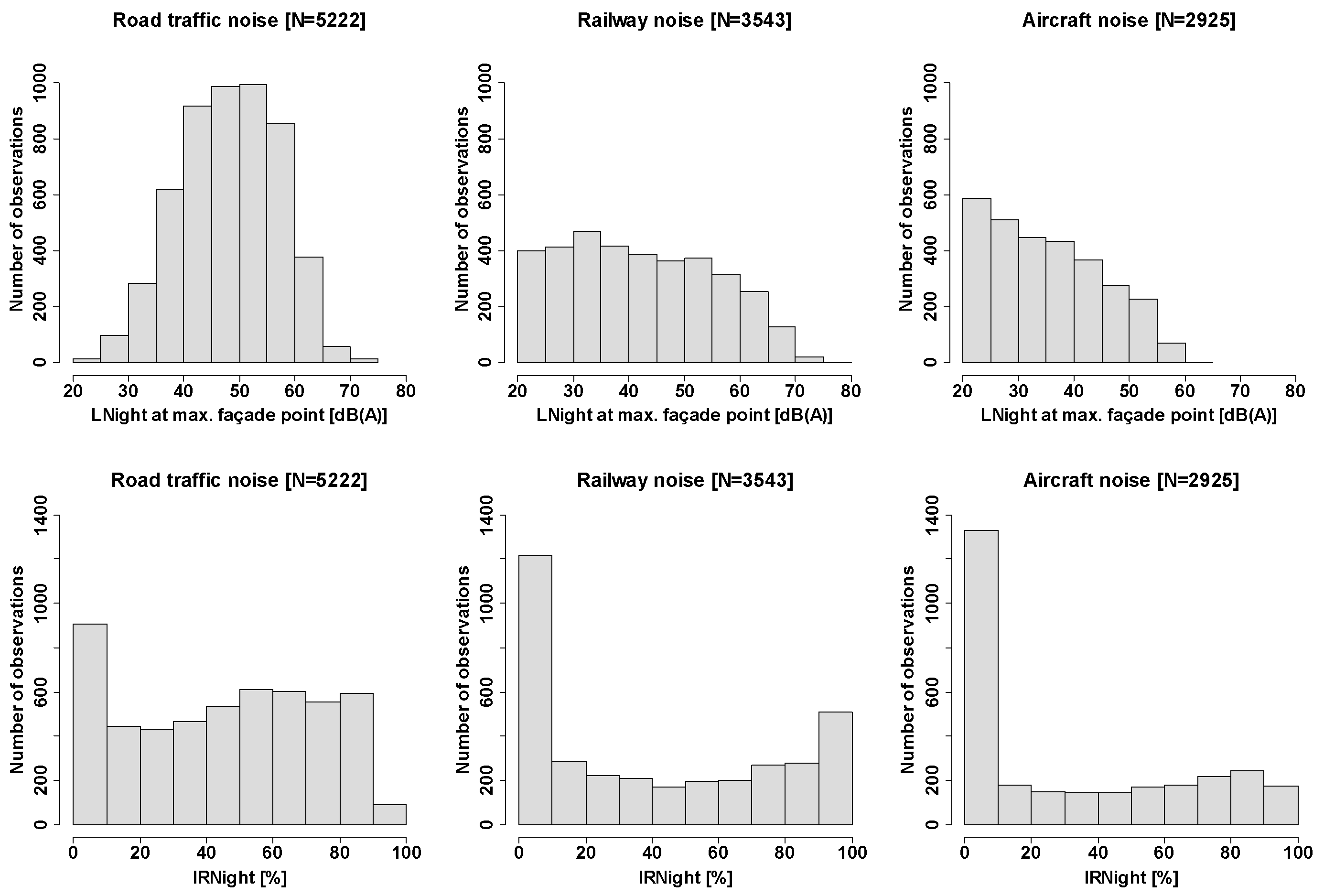 Ijerph 16 04186 g001