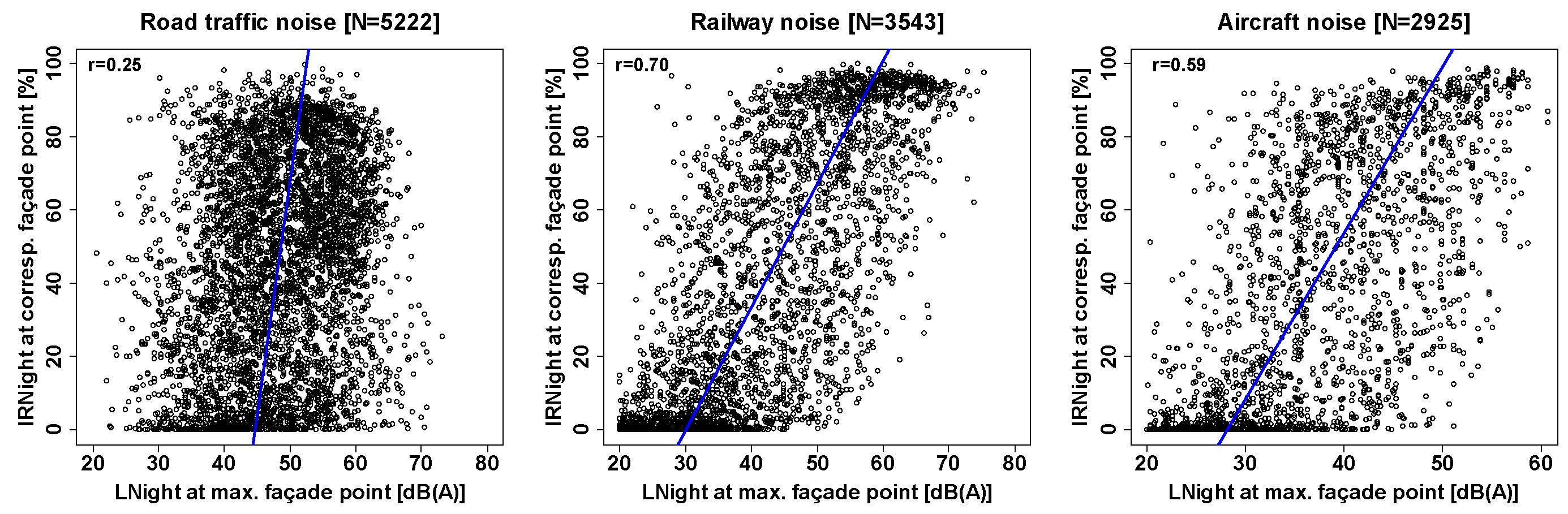 Ijerph 16 04186 g002