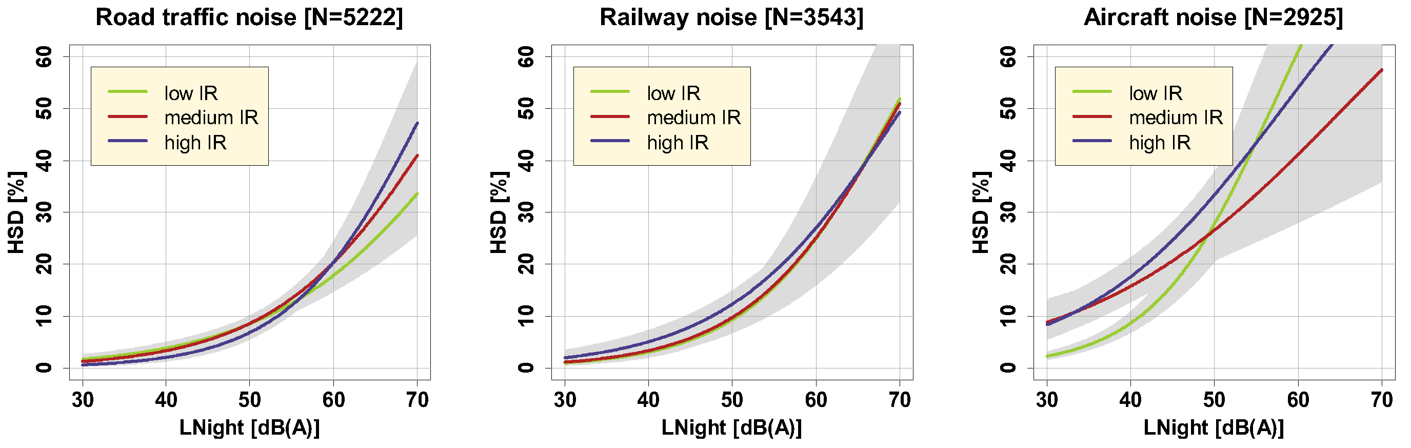 Ijerph 16 04186 g004