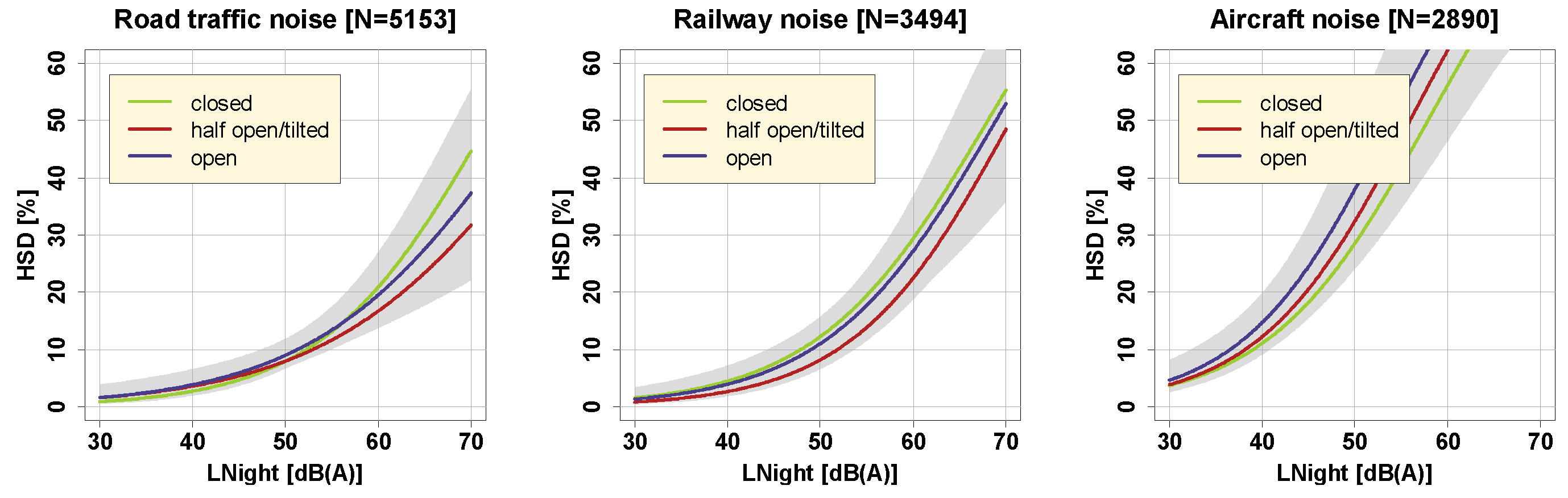 Ijerph 16 04186 g005
