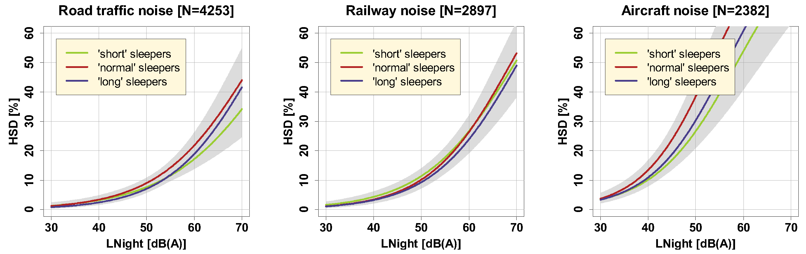 Ijerph 16 04186 g009