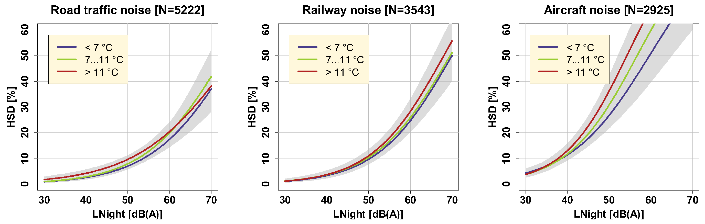 Ijerph 16 04186 g012