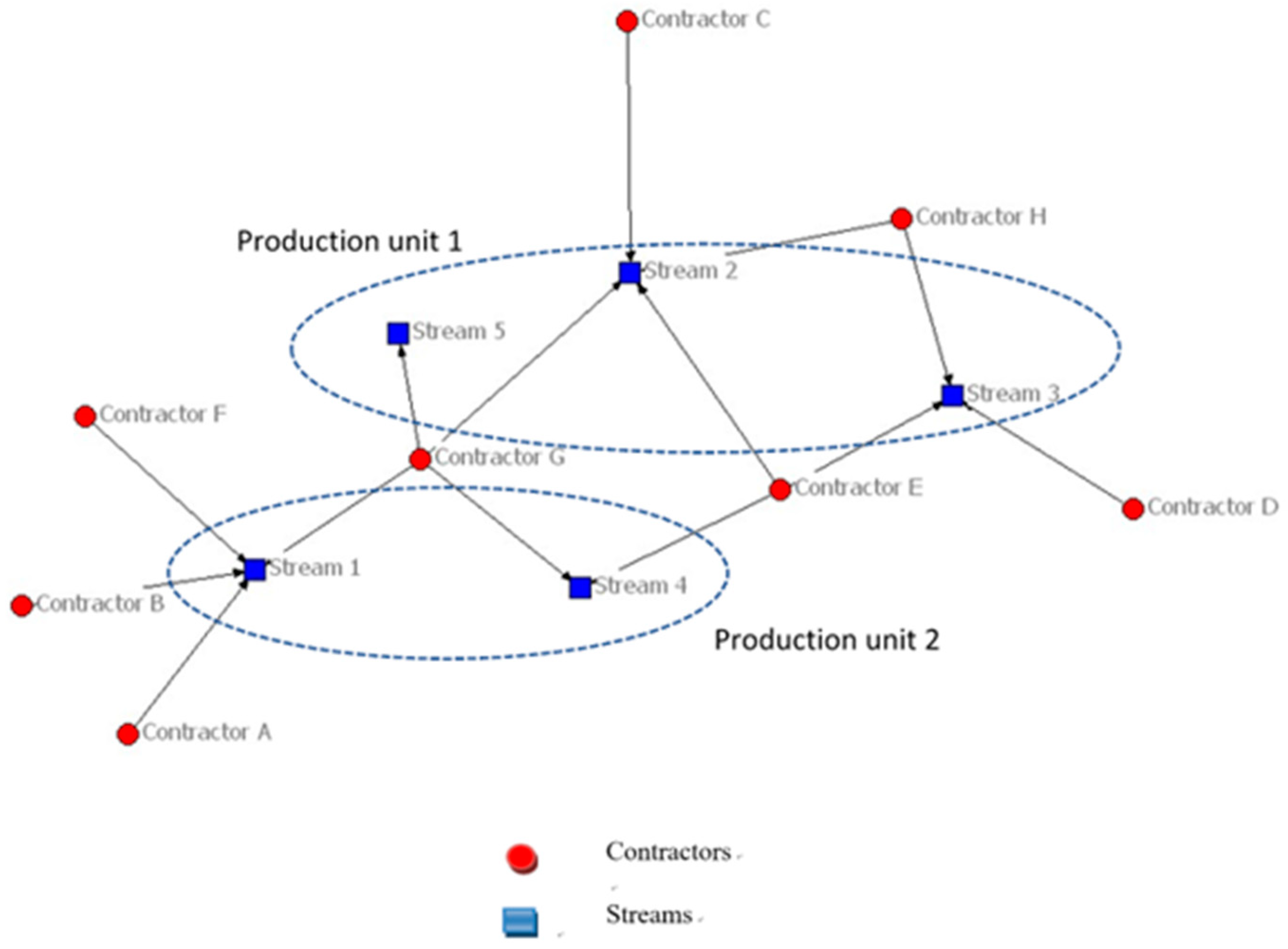 Ijerph 16 04211 g001 Ijerph 16 04211 g001