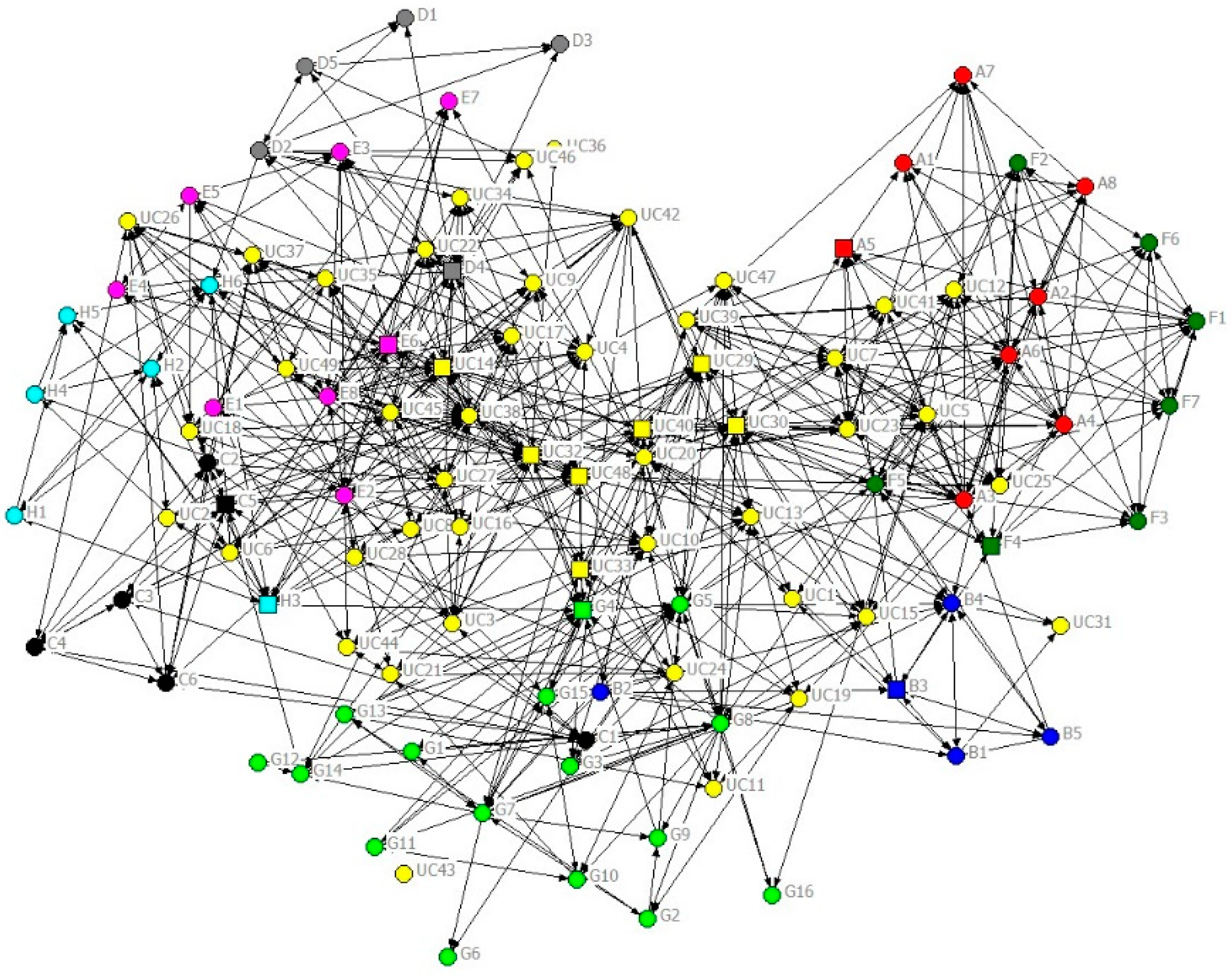 Ijerph 16 04211 g002 Ijerph 16 04211 g002