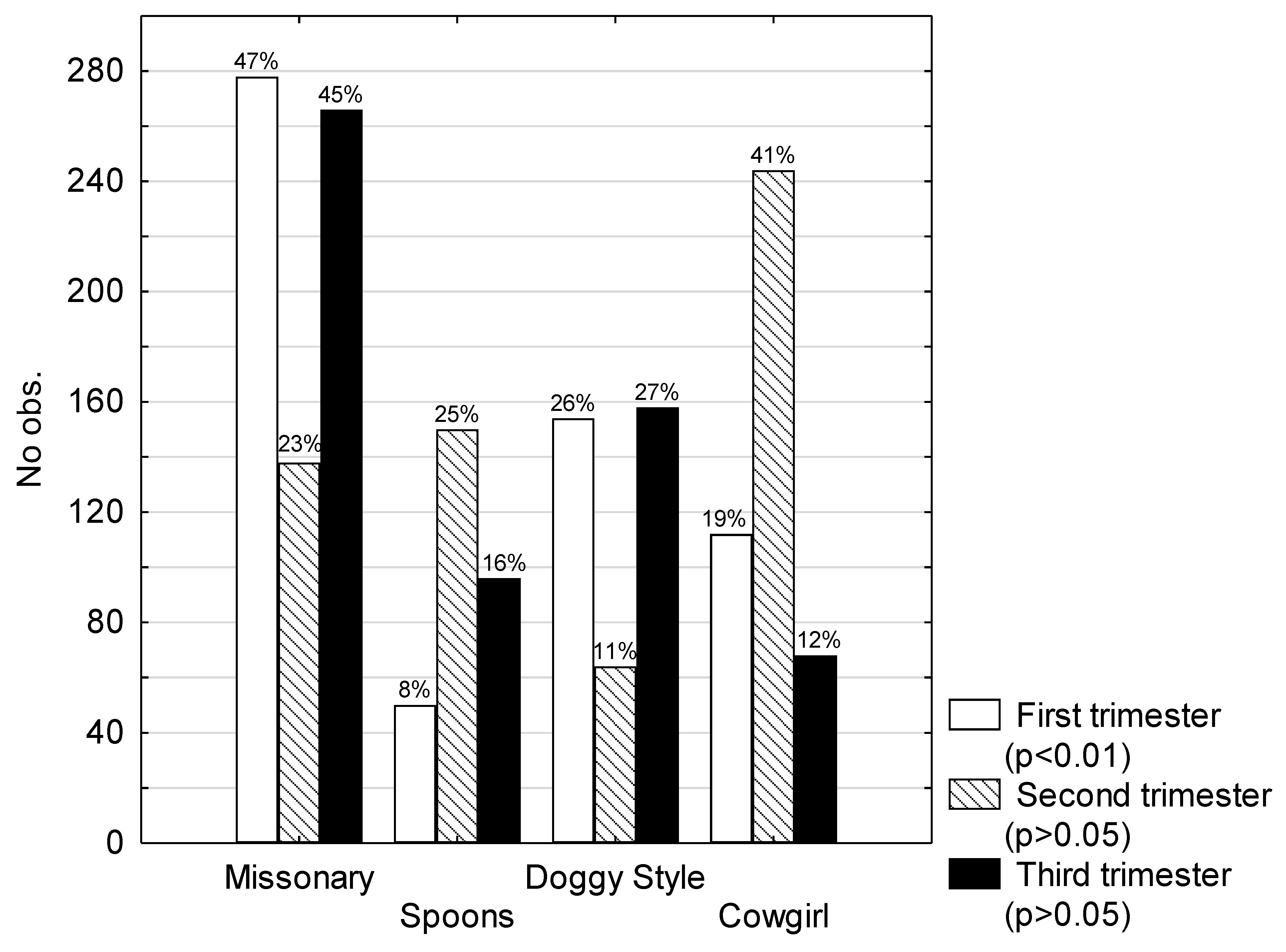 Ijerph 16 04216 g002