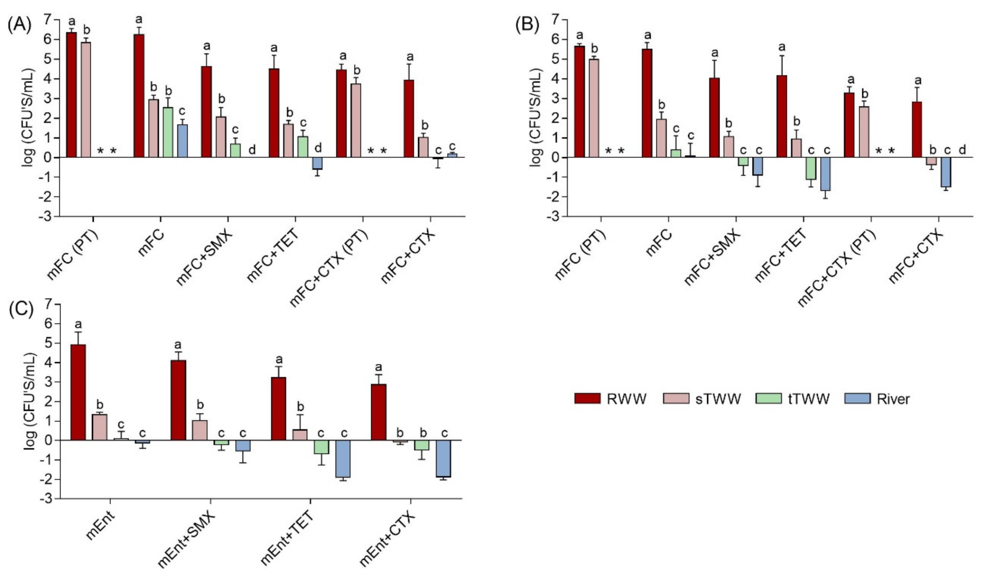 Ijerph 16 04217 g001 Ijerph 16 04217 g001