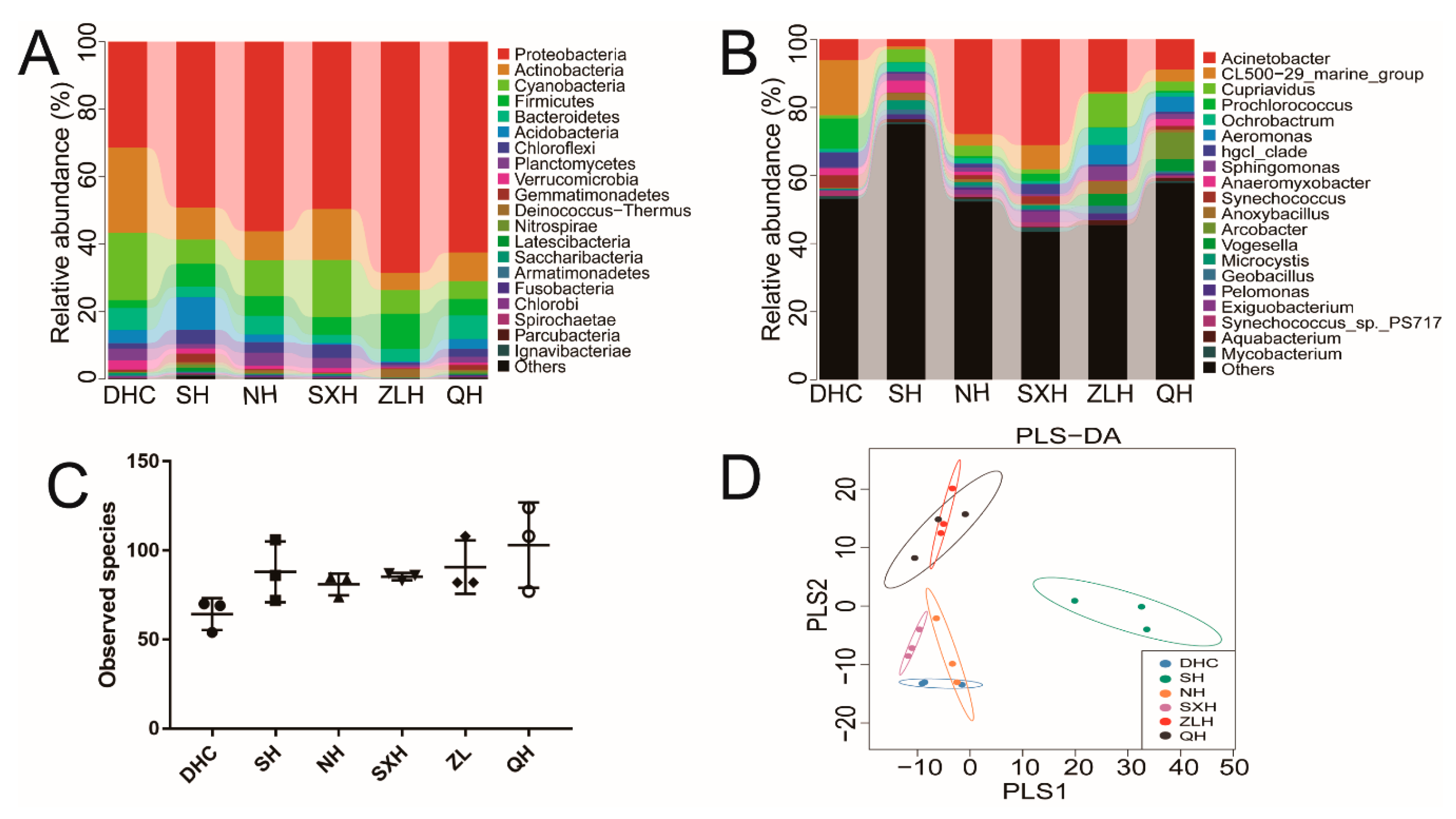 Ijerph 16 04218 g002 Ijerph 16 04218 g002