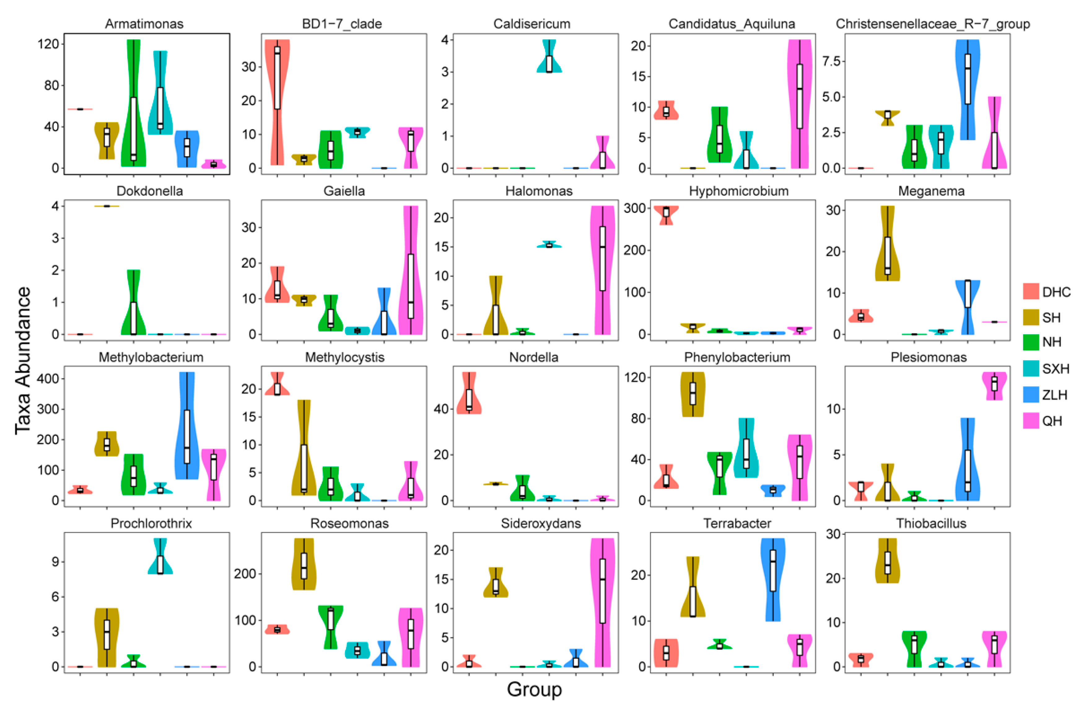 Ijerph 16 04218 g003 Ijerph 16 04218 g003