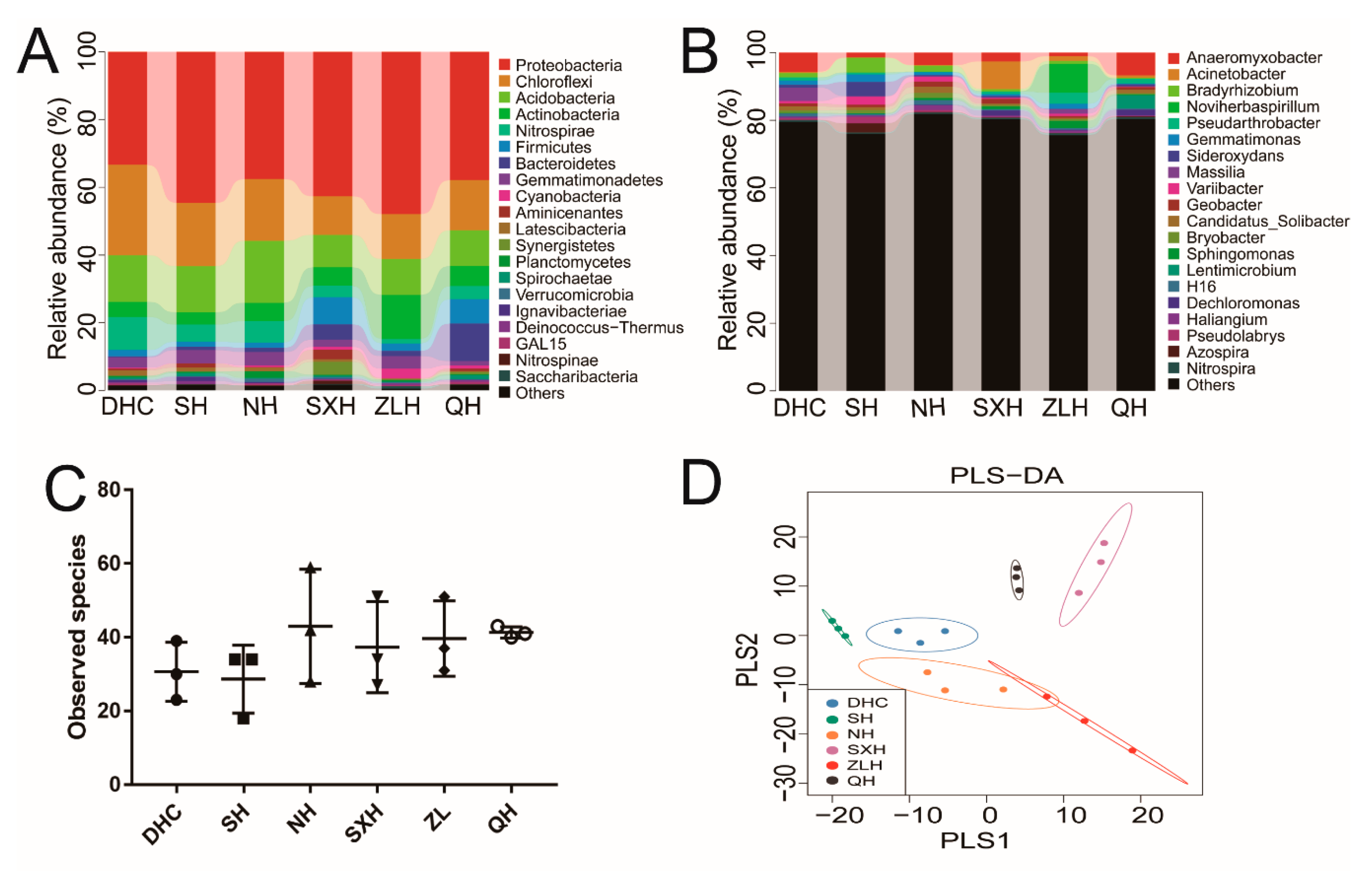 Ijerph 16 04218 g005 Ijerph 16 04218 g005