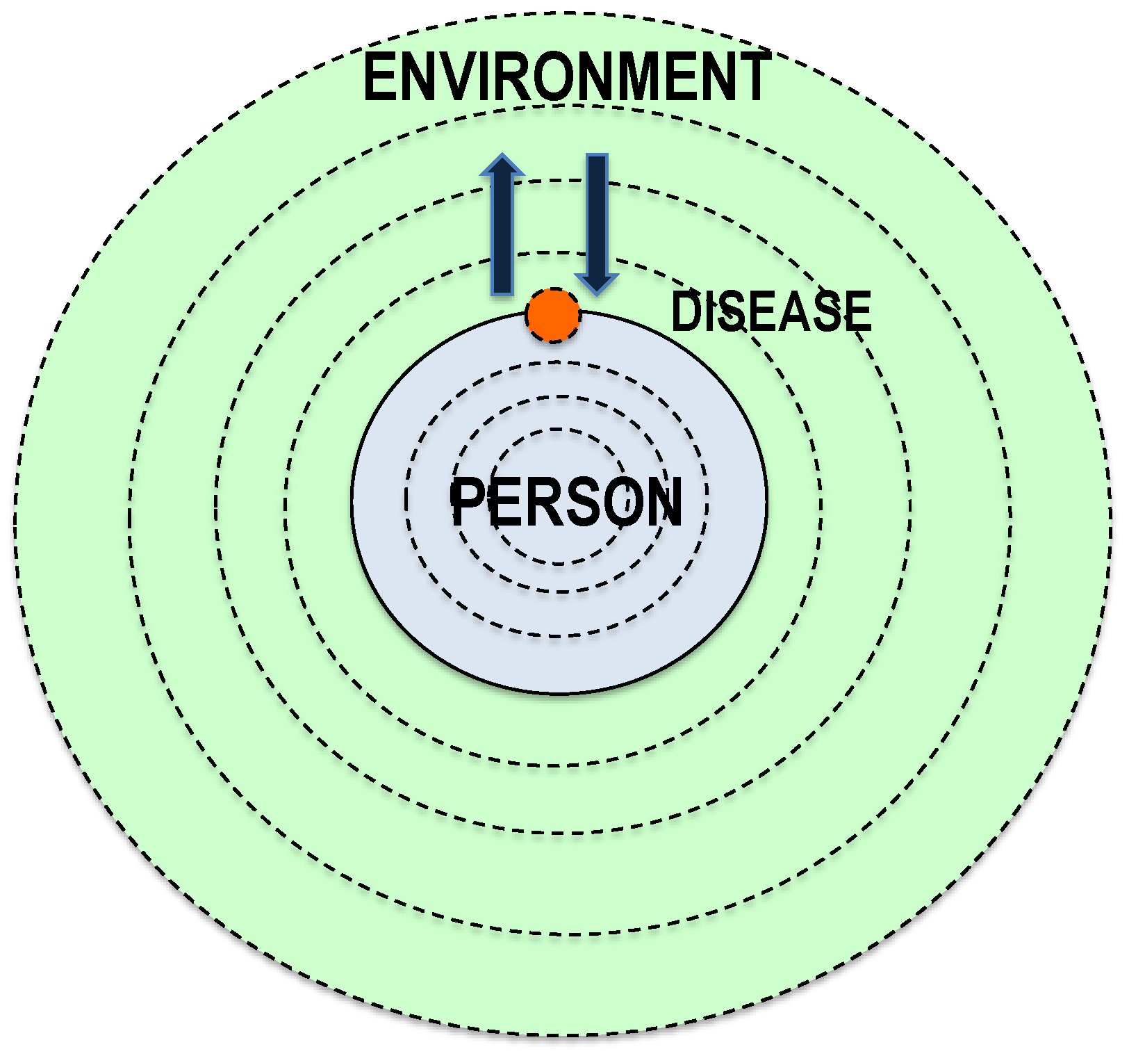 Ijerph 16 04230 g001