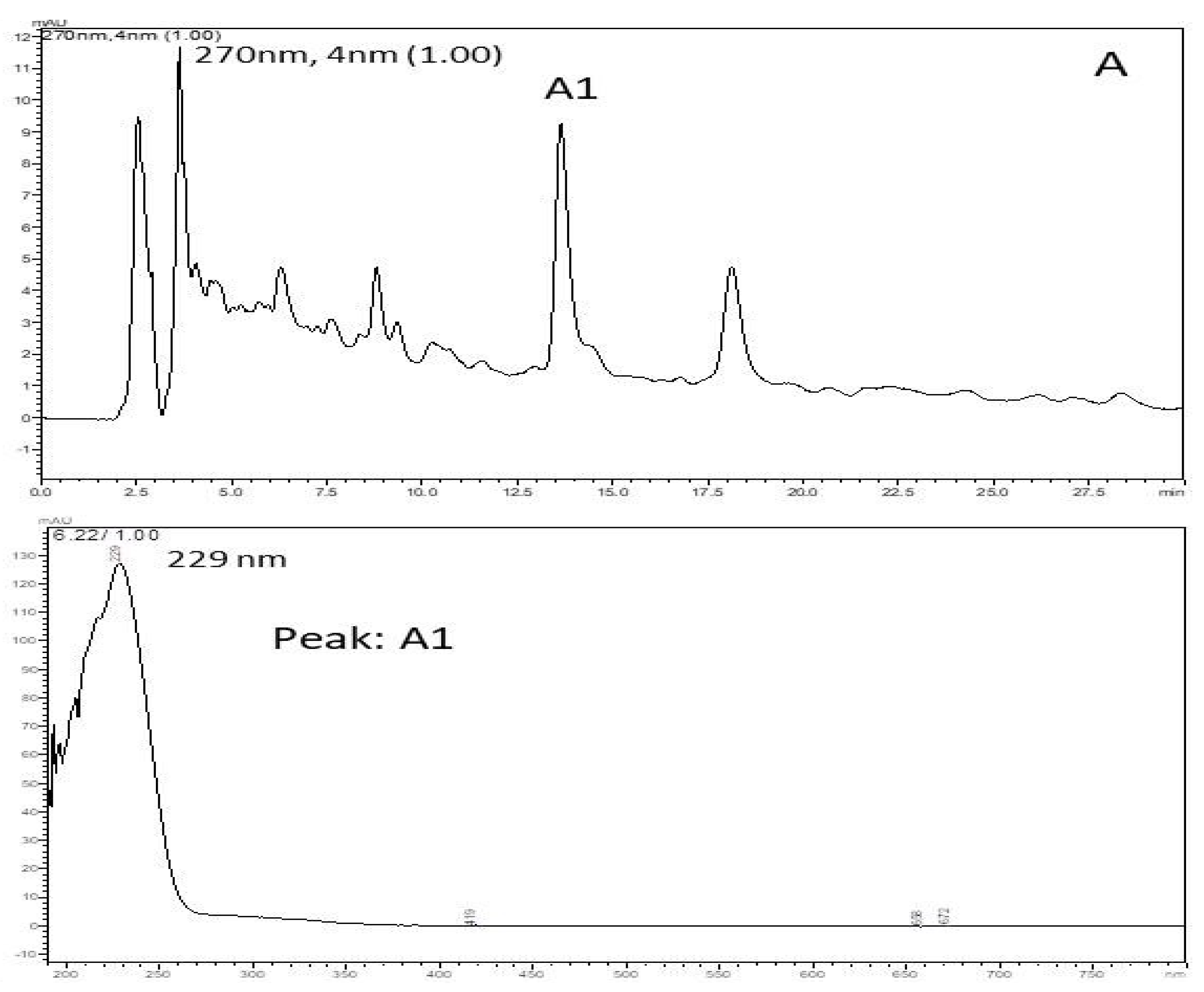 Ijerph 16 04237 g002