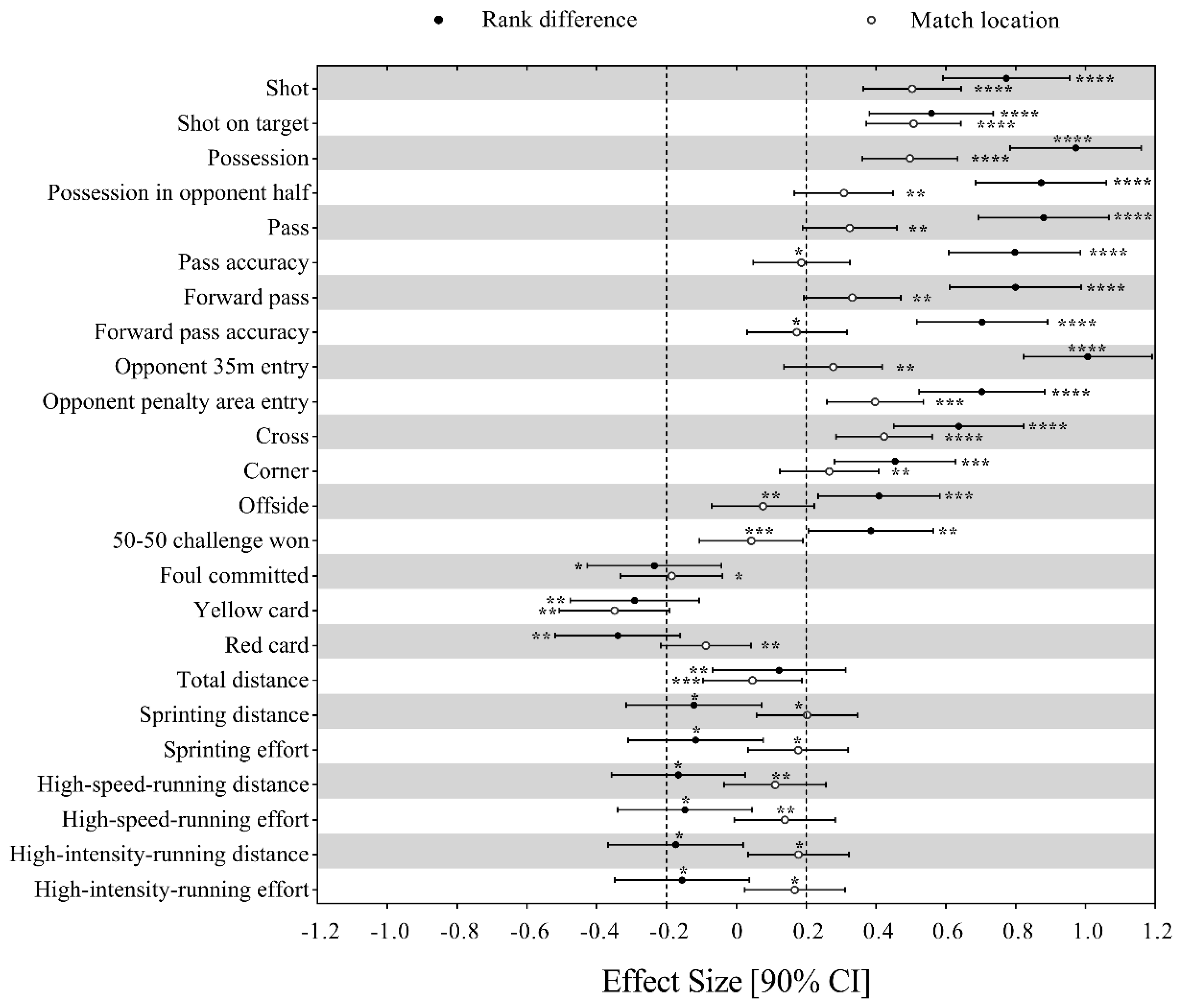 Ijerph 16 04238 g001 Ijerph 16 04238 g001