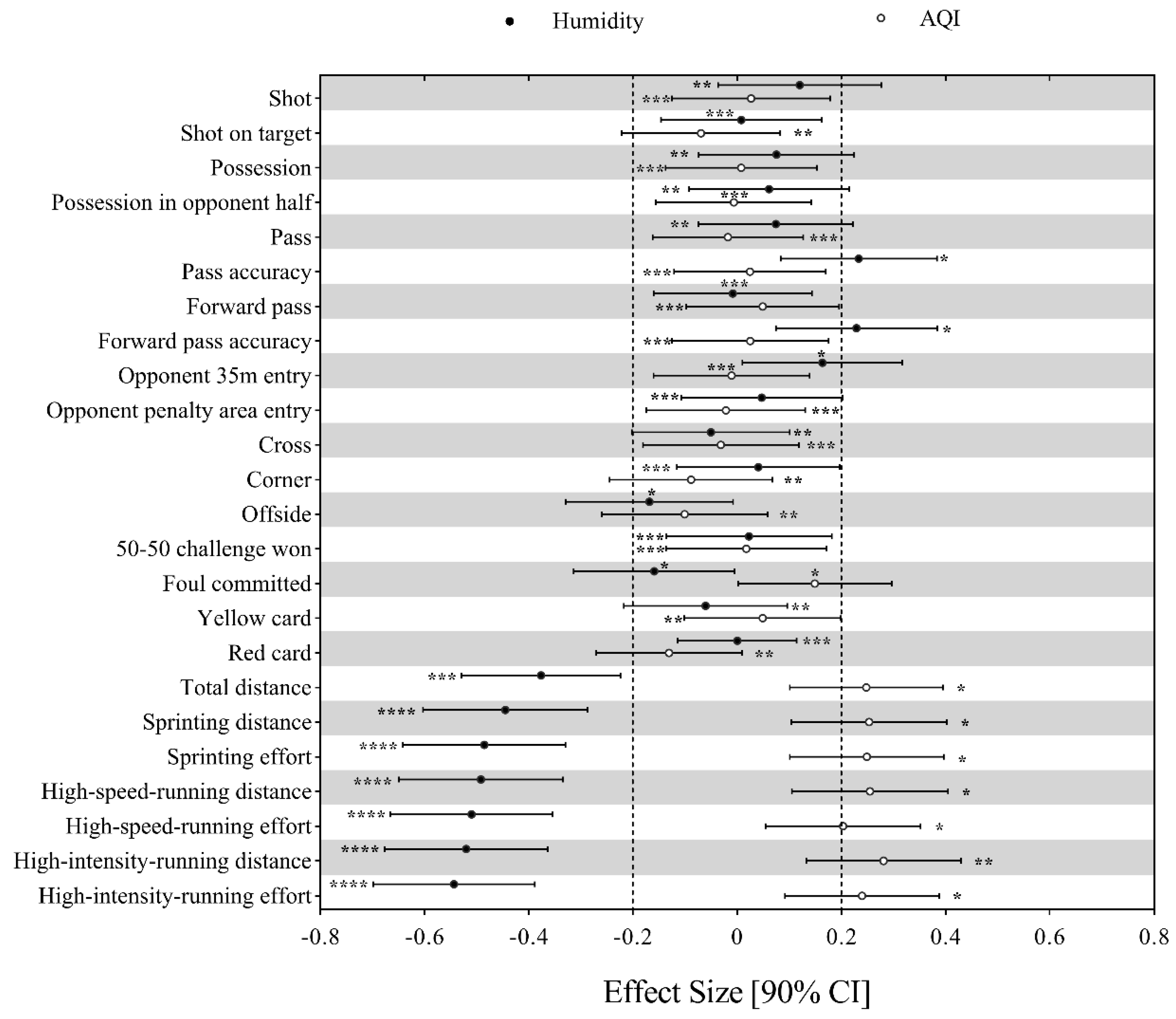 Ijerph 16 04238 g002 Ijerph 16 04238 g002