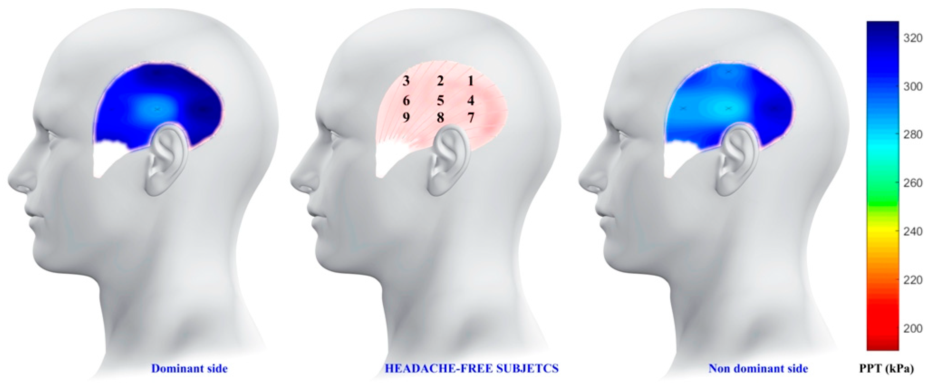 Ijerph 16 04239 g003