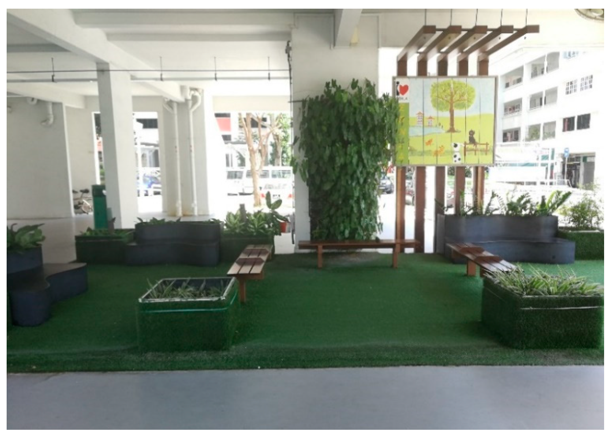 Ijerph 16 04251 g008