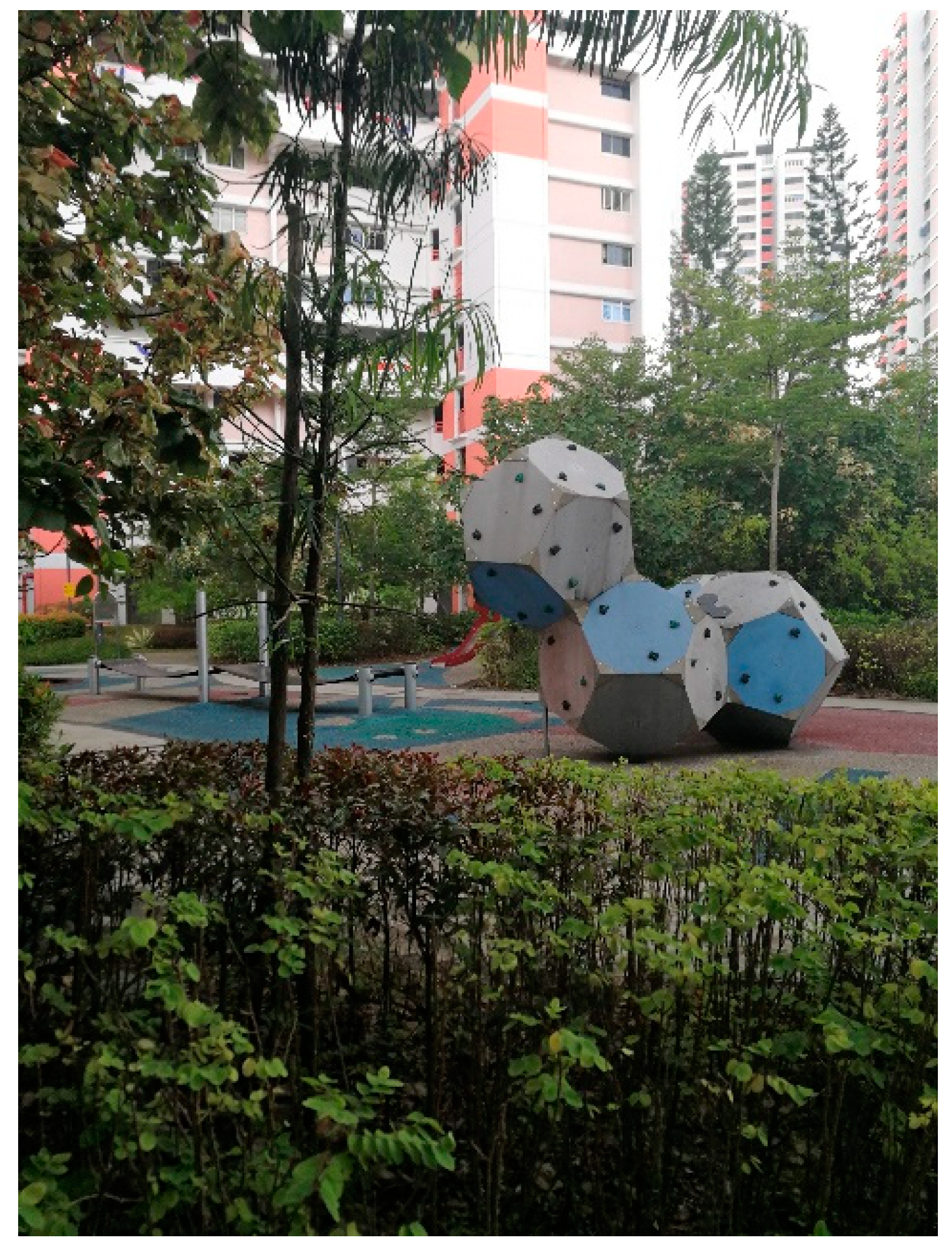 Ijerph 16 04251 g009