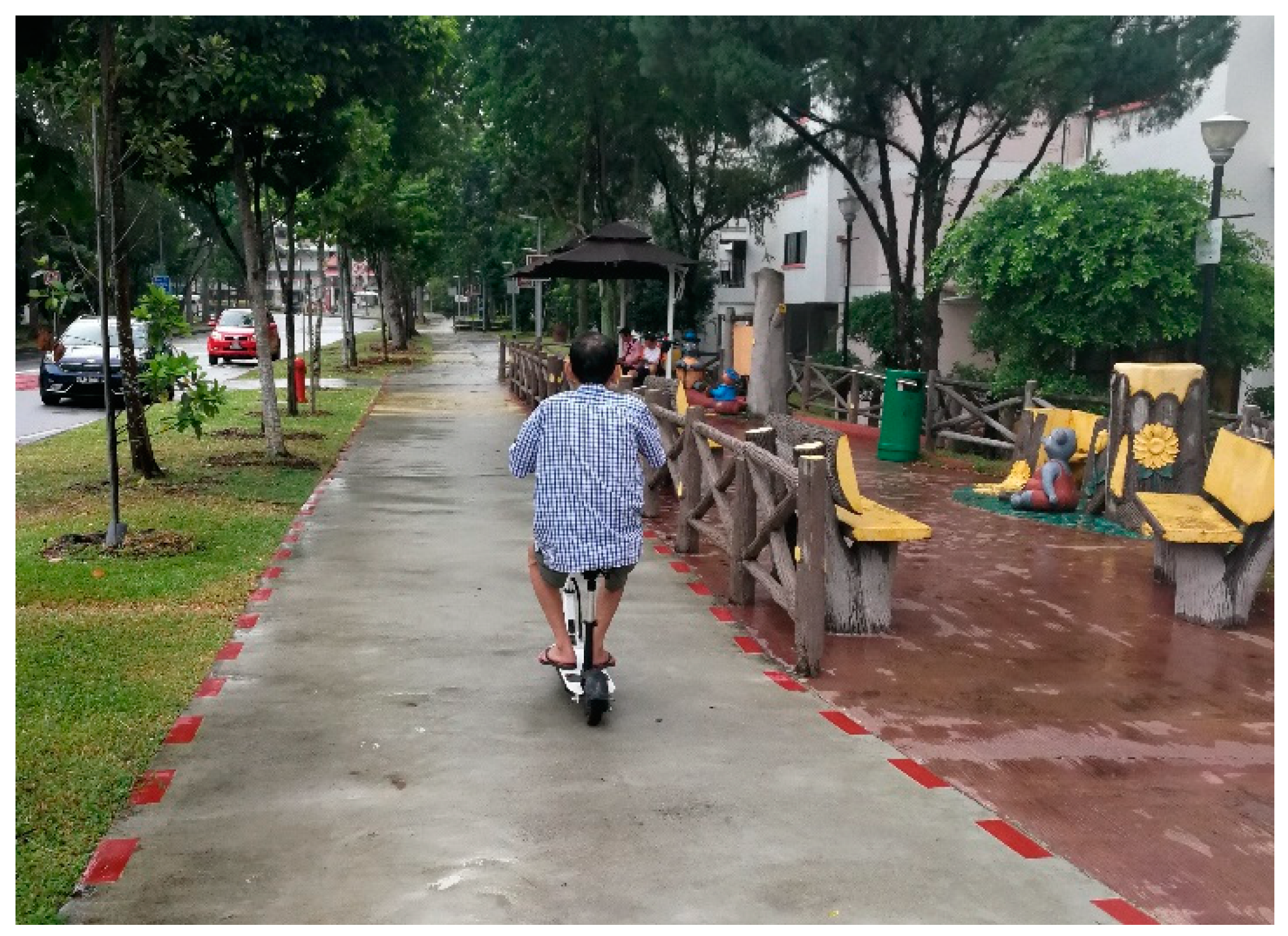 Ijerph 16 04251 g010