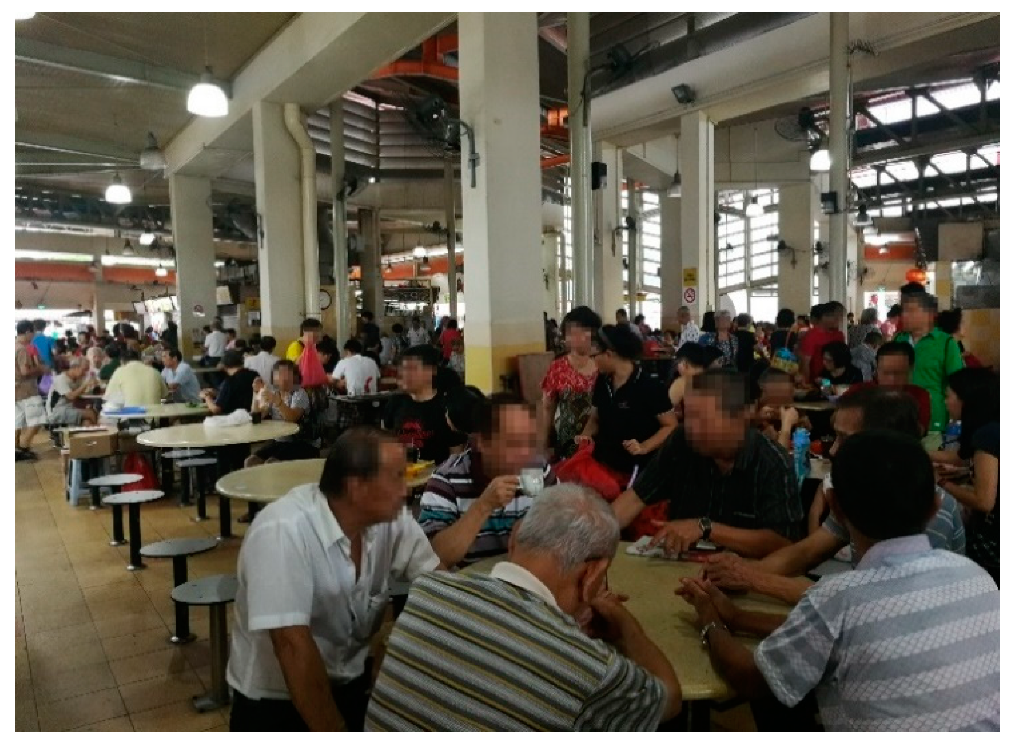 Ijerph 16 04251 g012