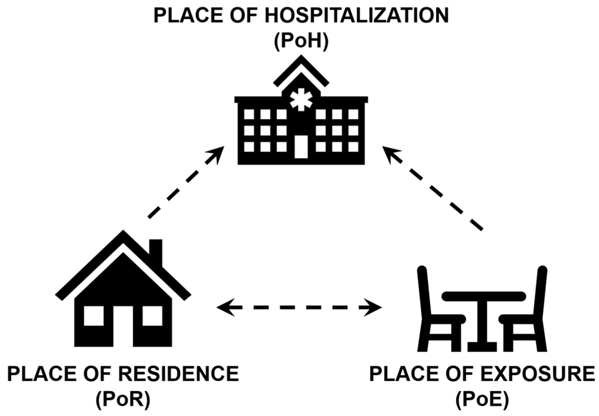 Ijerph 16 04257 g001 Ijerph 16 04257 g001