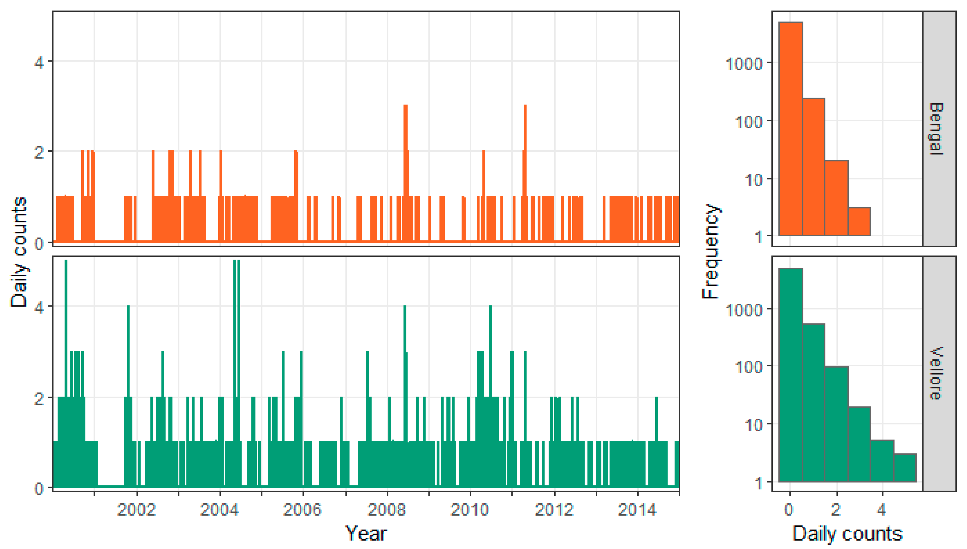 Ijerph 16 04257 g008 Ijerph 16 04257 g008