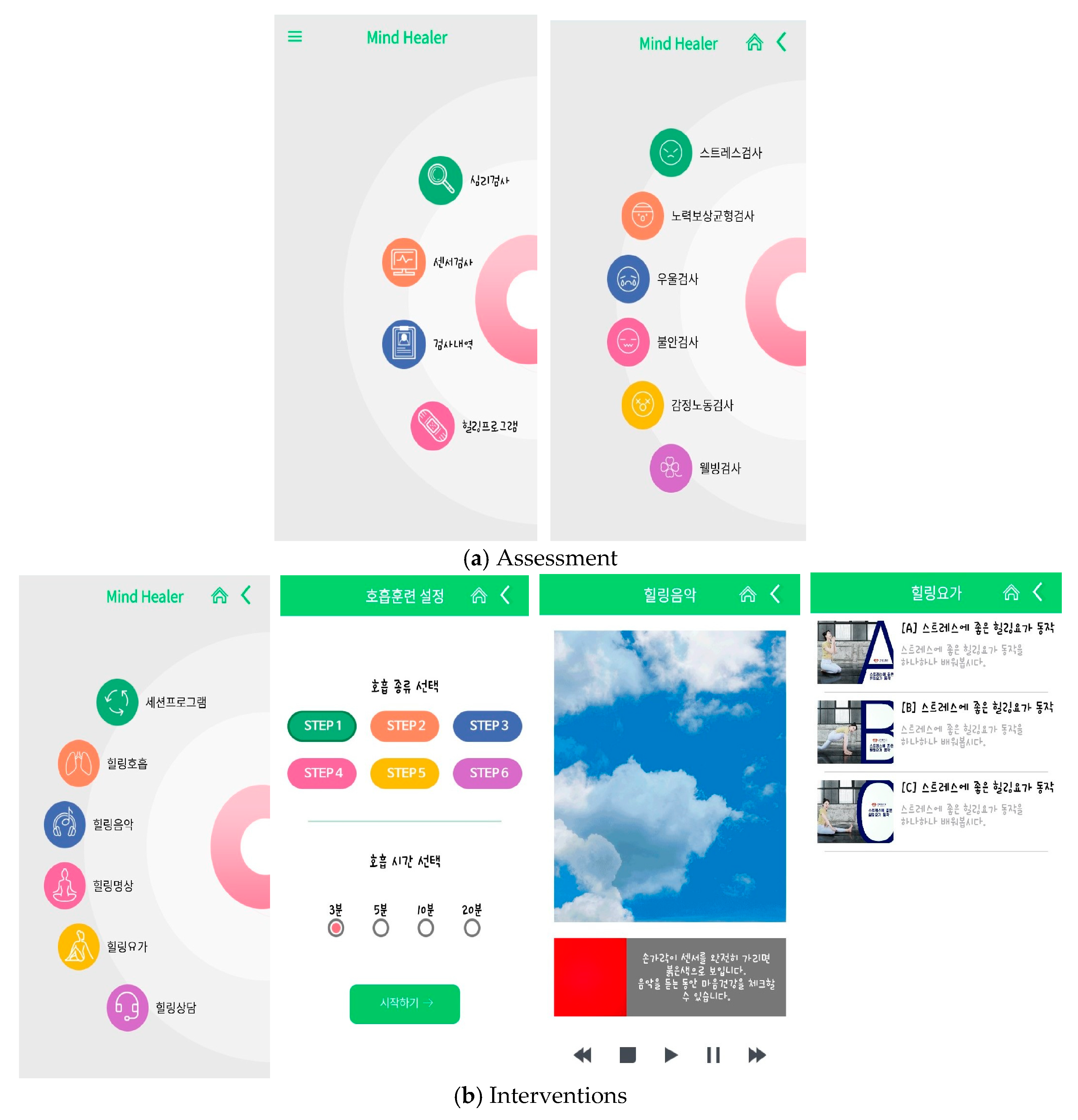 Ijerph 16 04270 g002