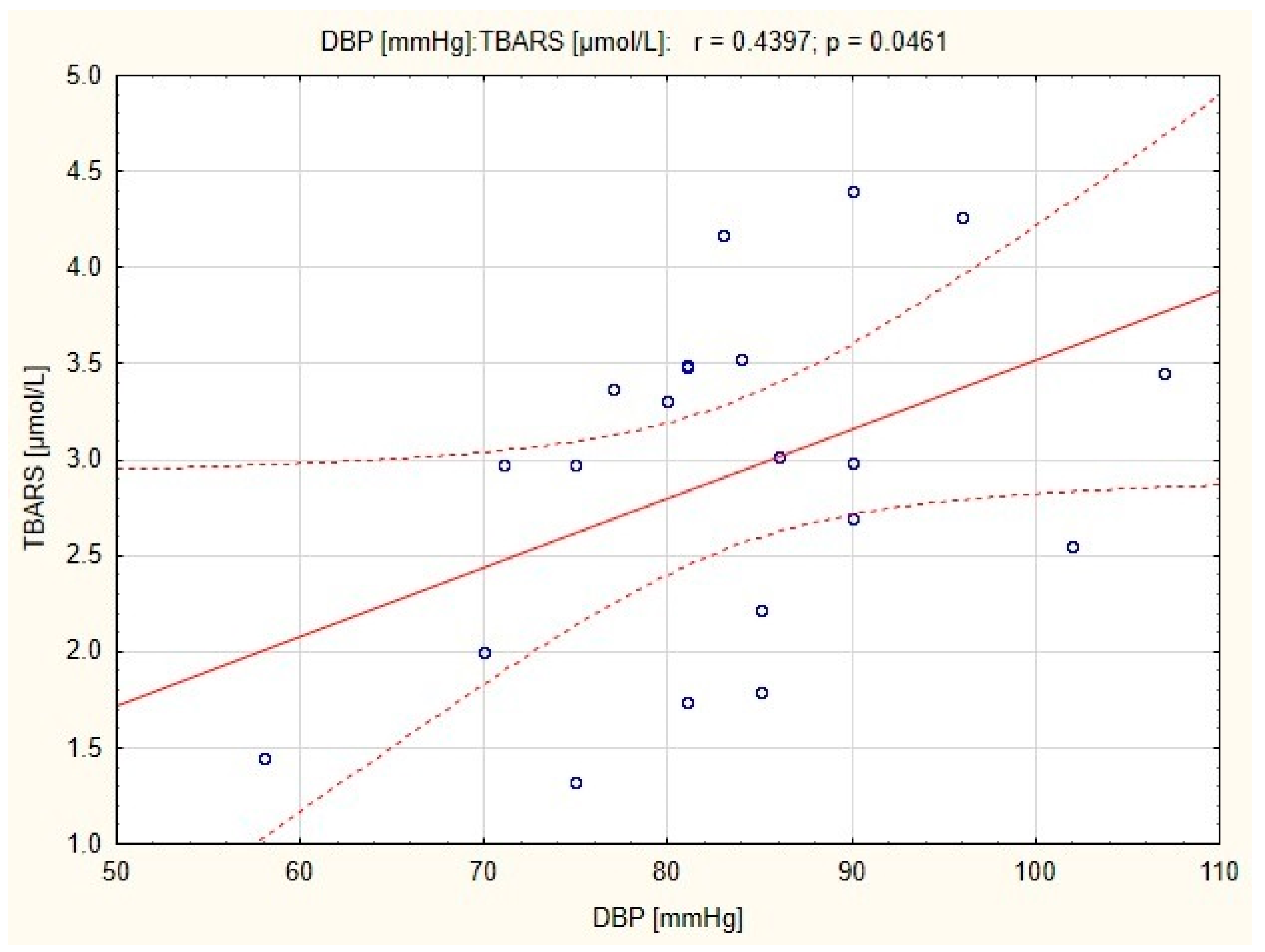 Ijerph 16 04291 g001