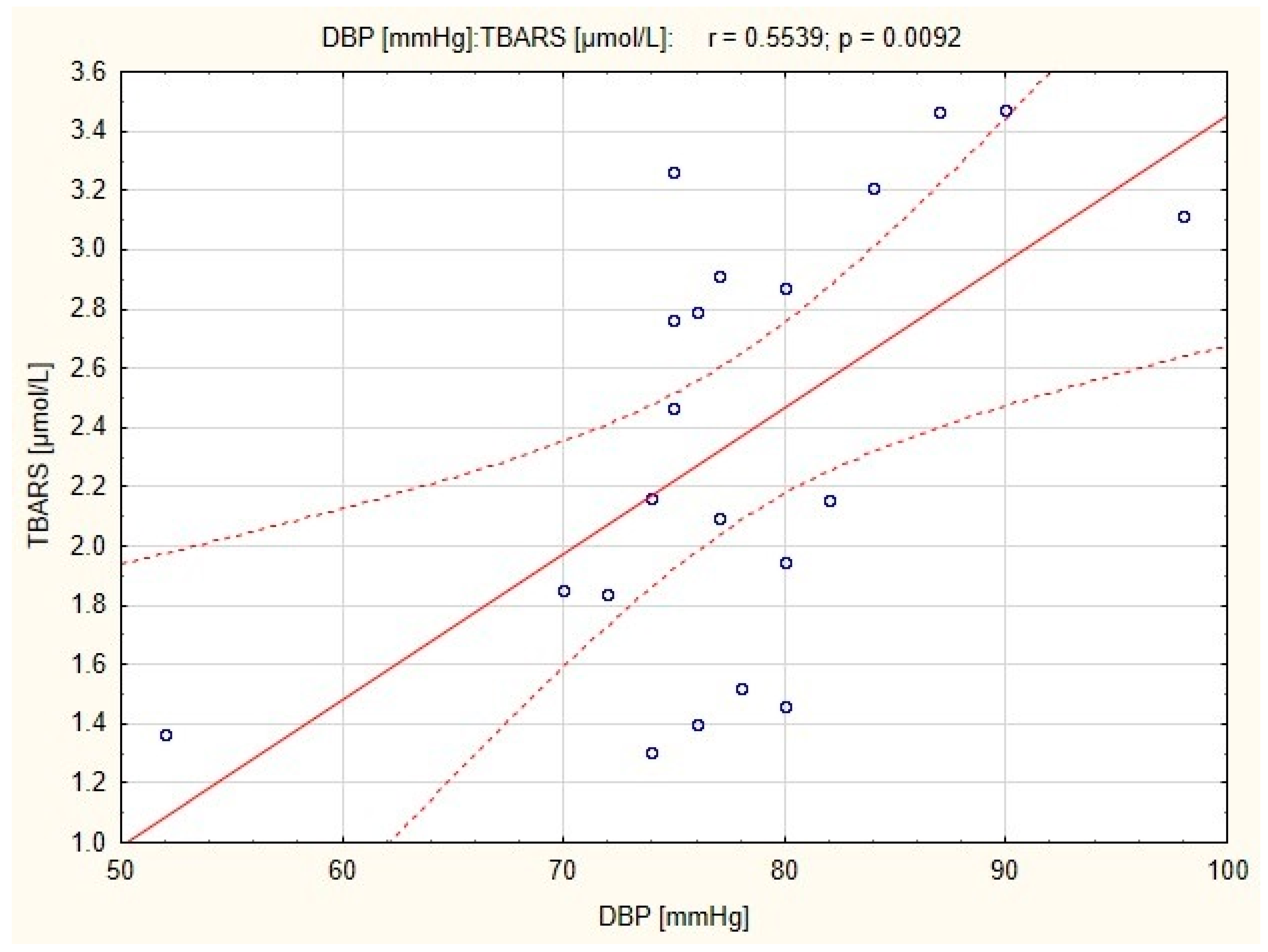 Ijerph 16 04291 g002