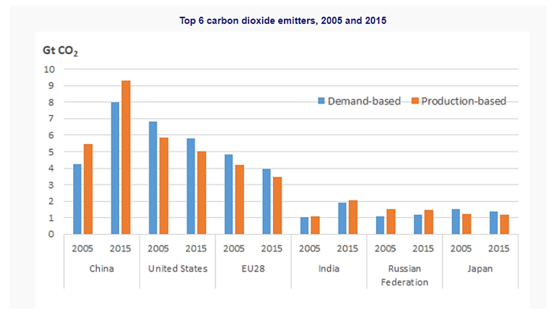 Ijerph 16 04298 g002