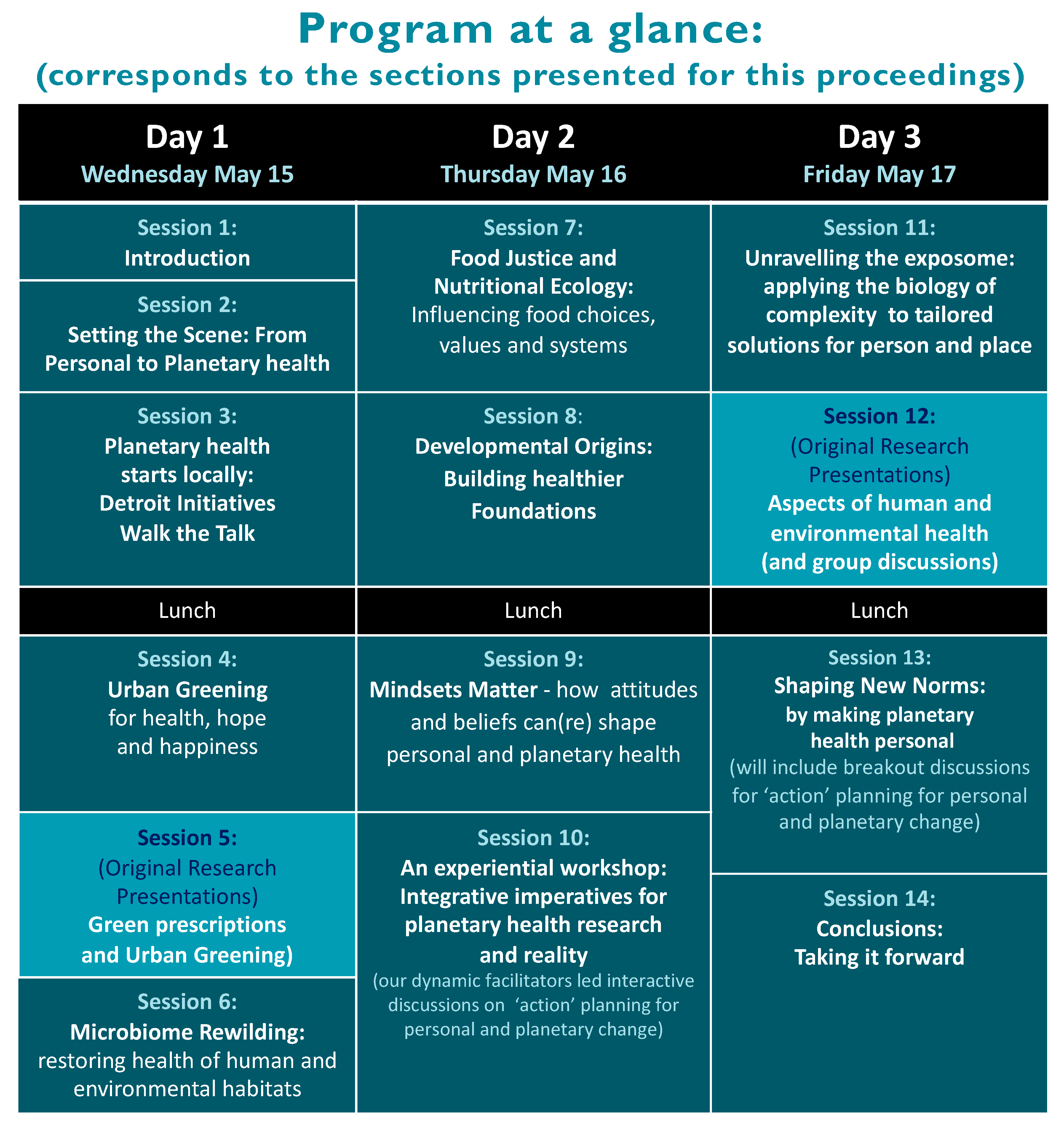 Ijerph 16 04302 g002