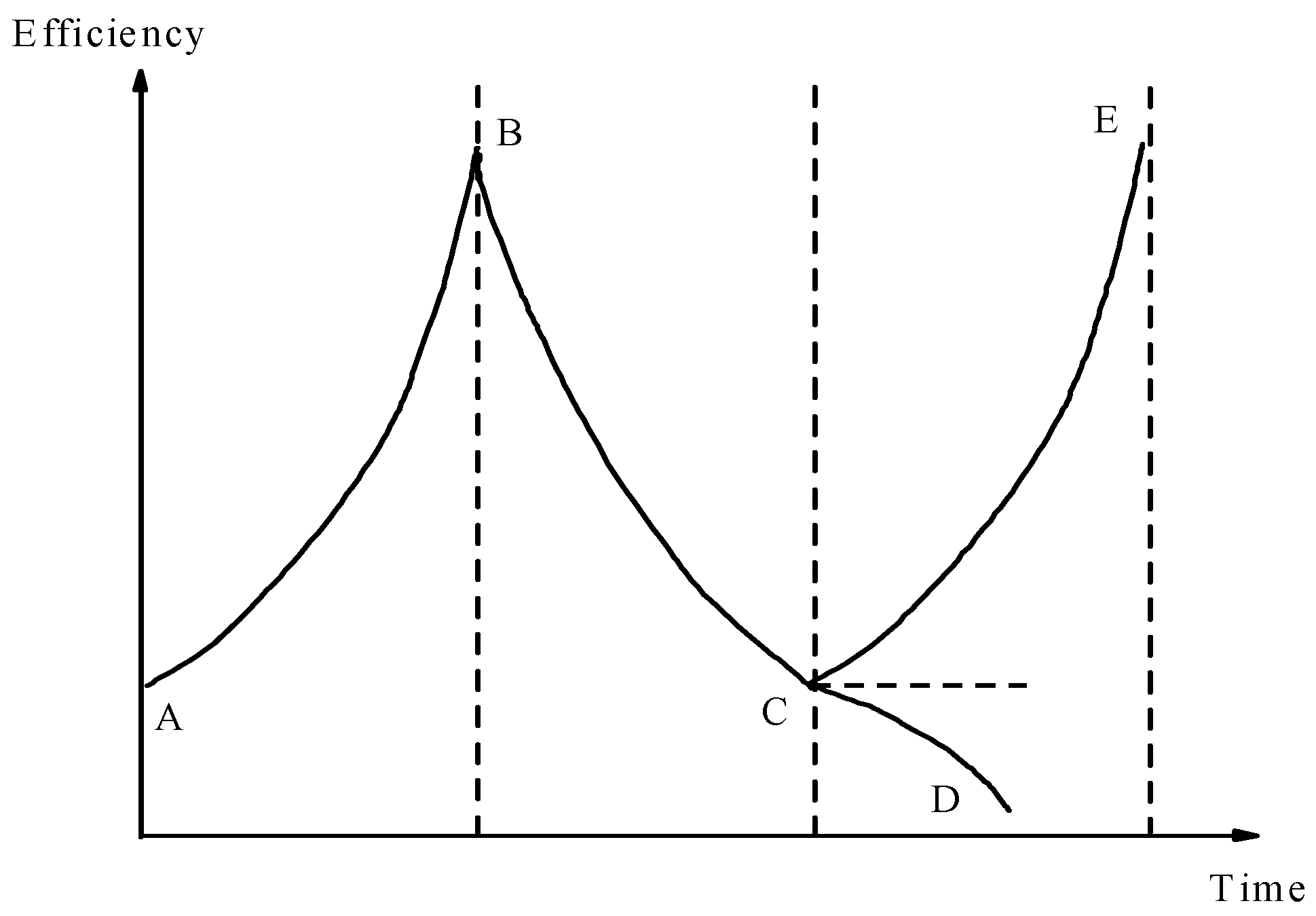 Ijerph 16 04303 g002 Ijerph 16 04303 g002