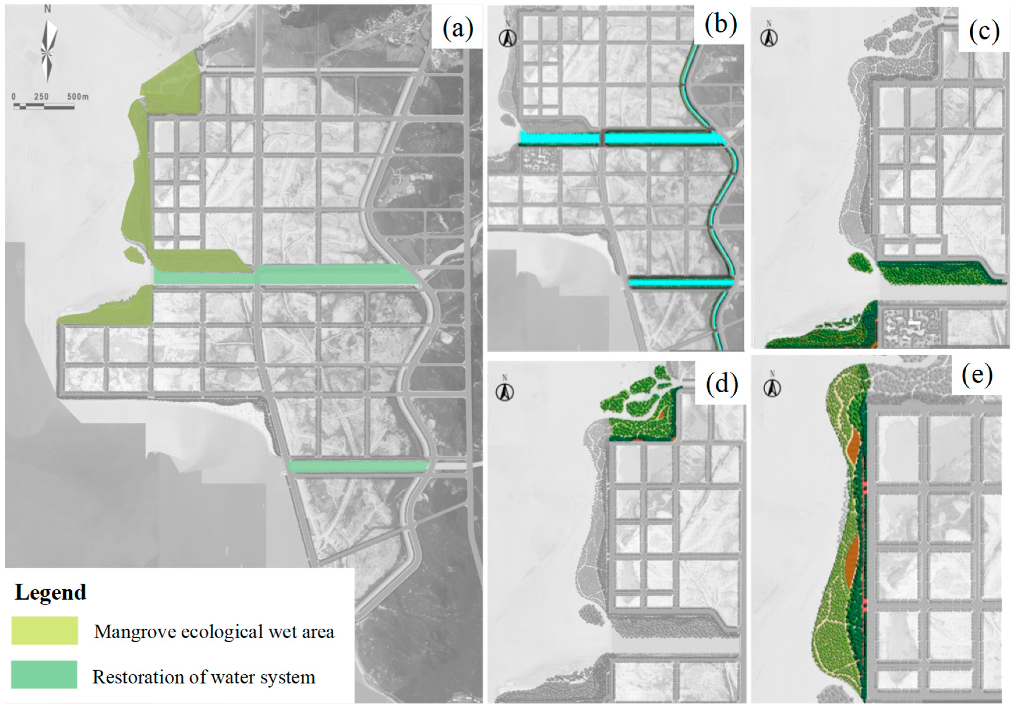 Ijerph 16 04303 g006 Ijerph 16 04303 g006