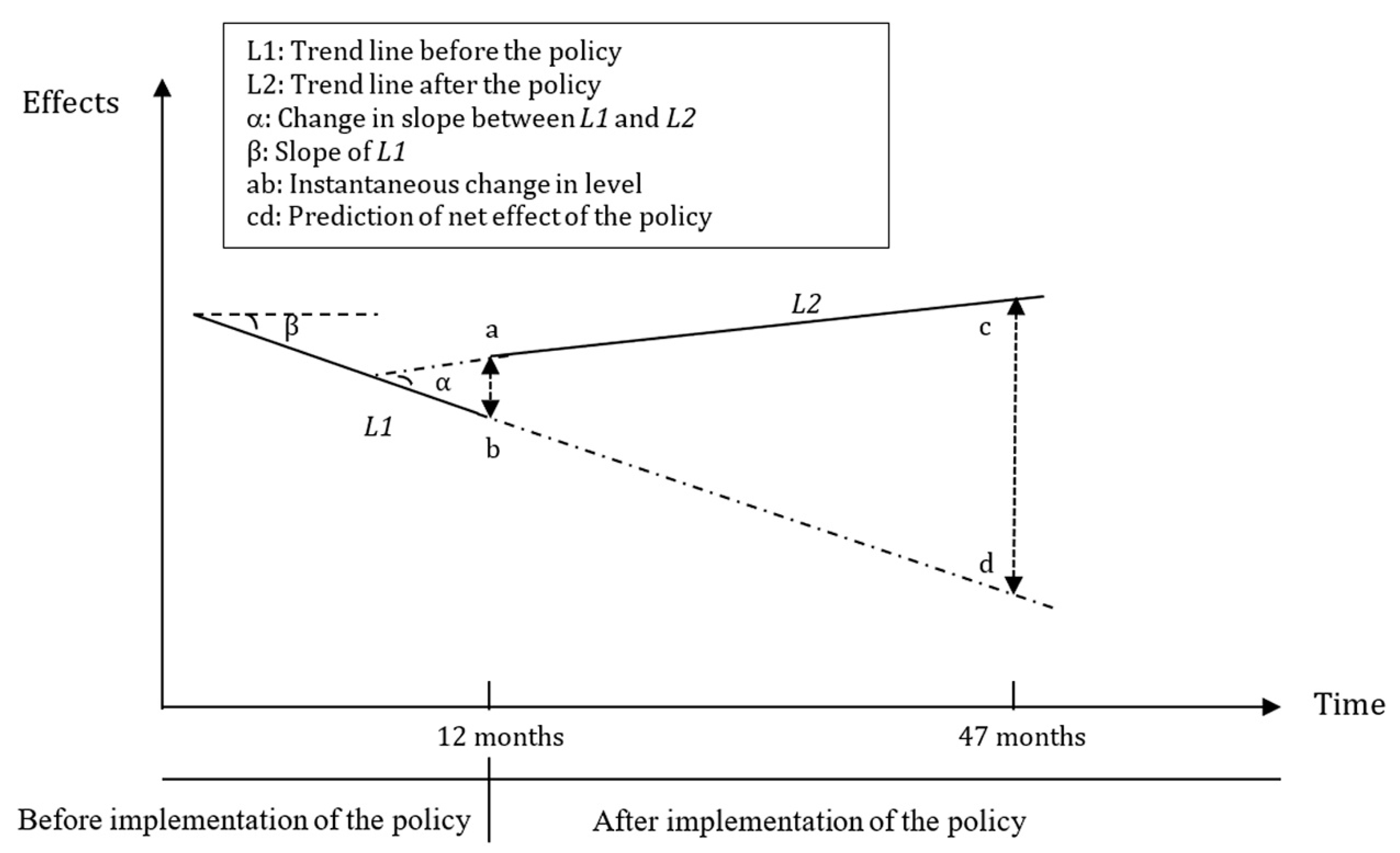 Ijerph 16 04316 g001