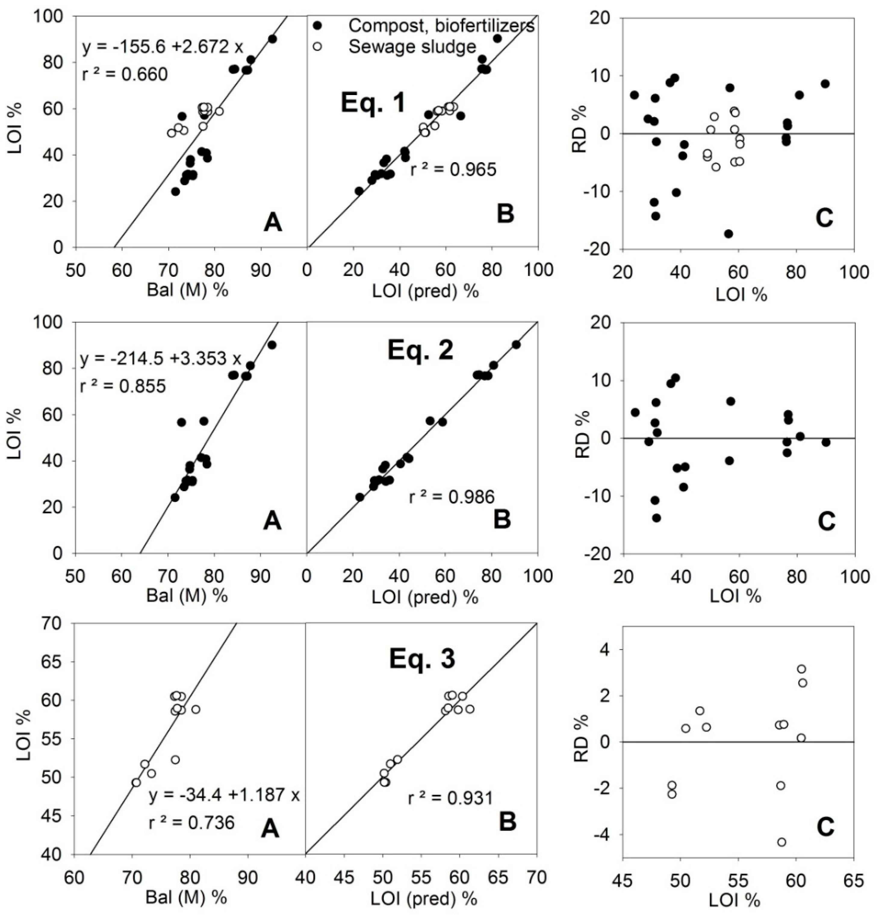 Ijerph 16 04317 g001 Ijerph 16 04317 g001