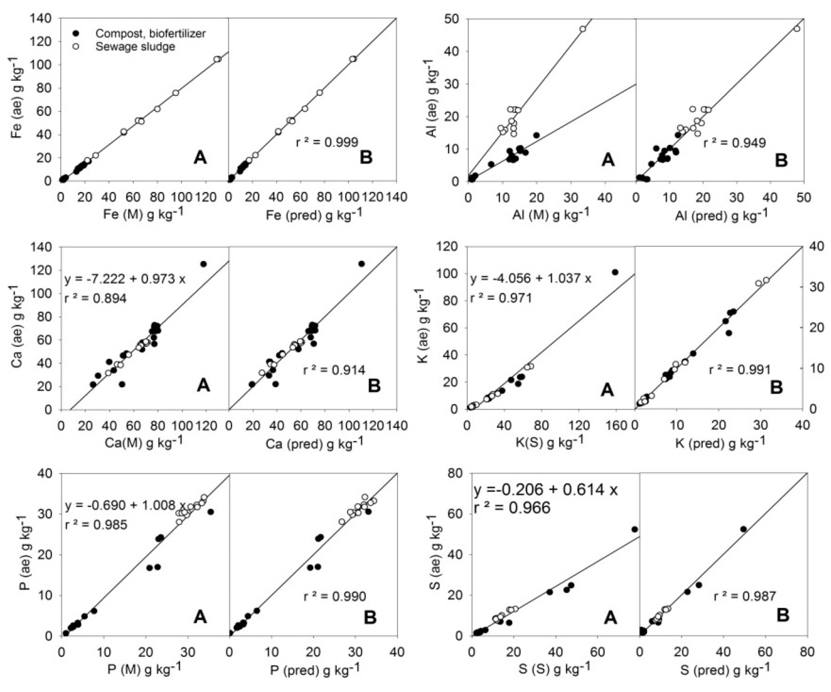 Ijerph 16 04317 g002 Ijerph 16 04317 g002