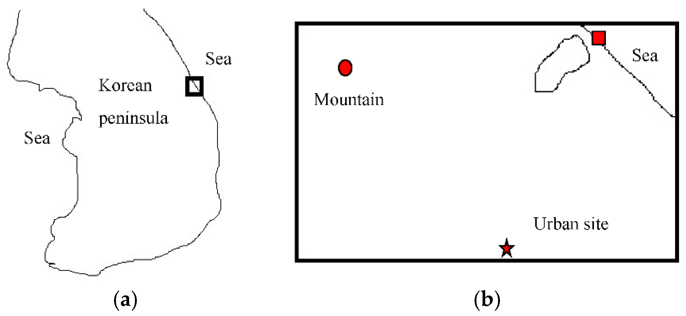 Ijerph 16 04323 g001