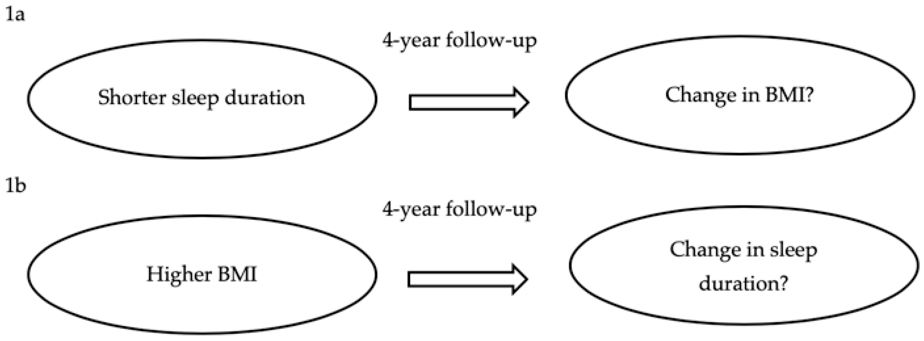 Ijerph 16 04327 g001