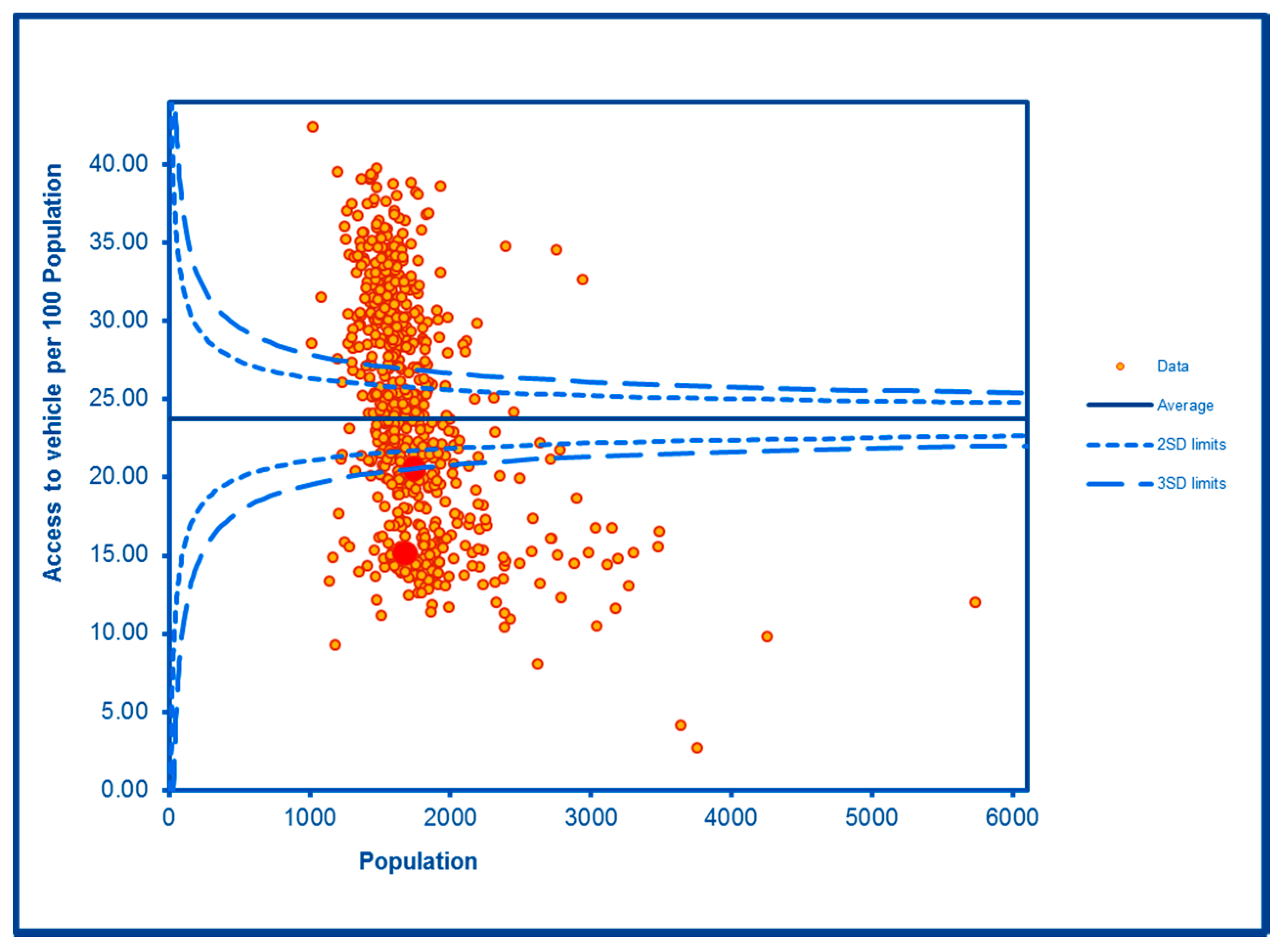 Ijerph 16 04331 g004