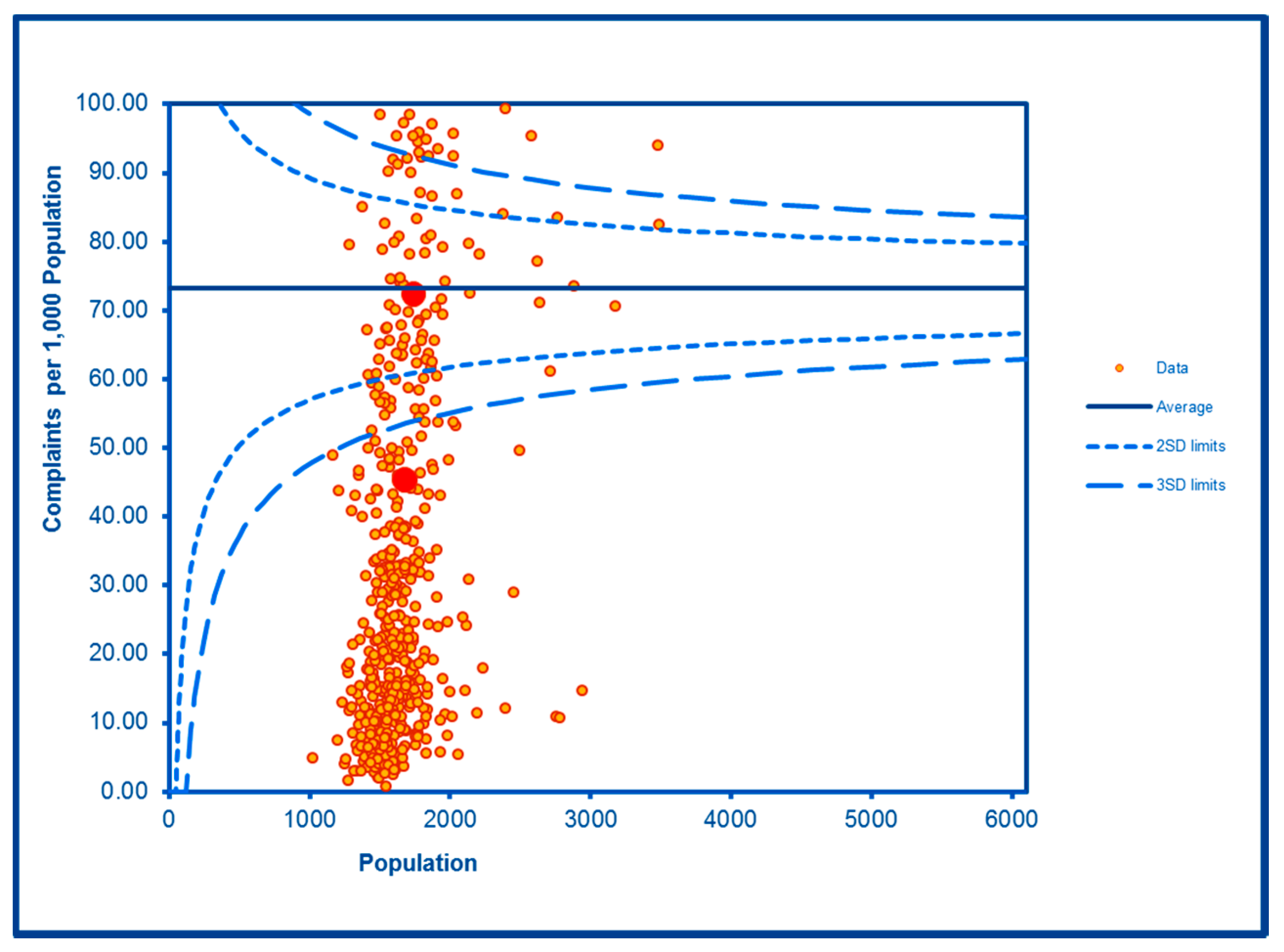 Ijerph 16 04331 g005