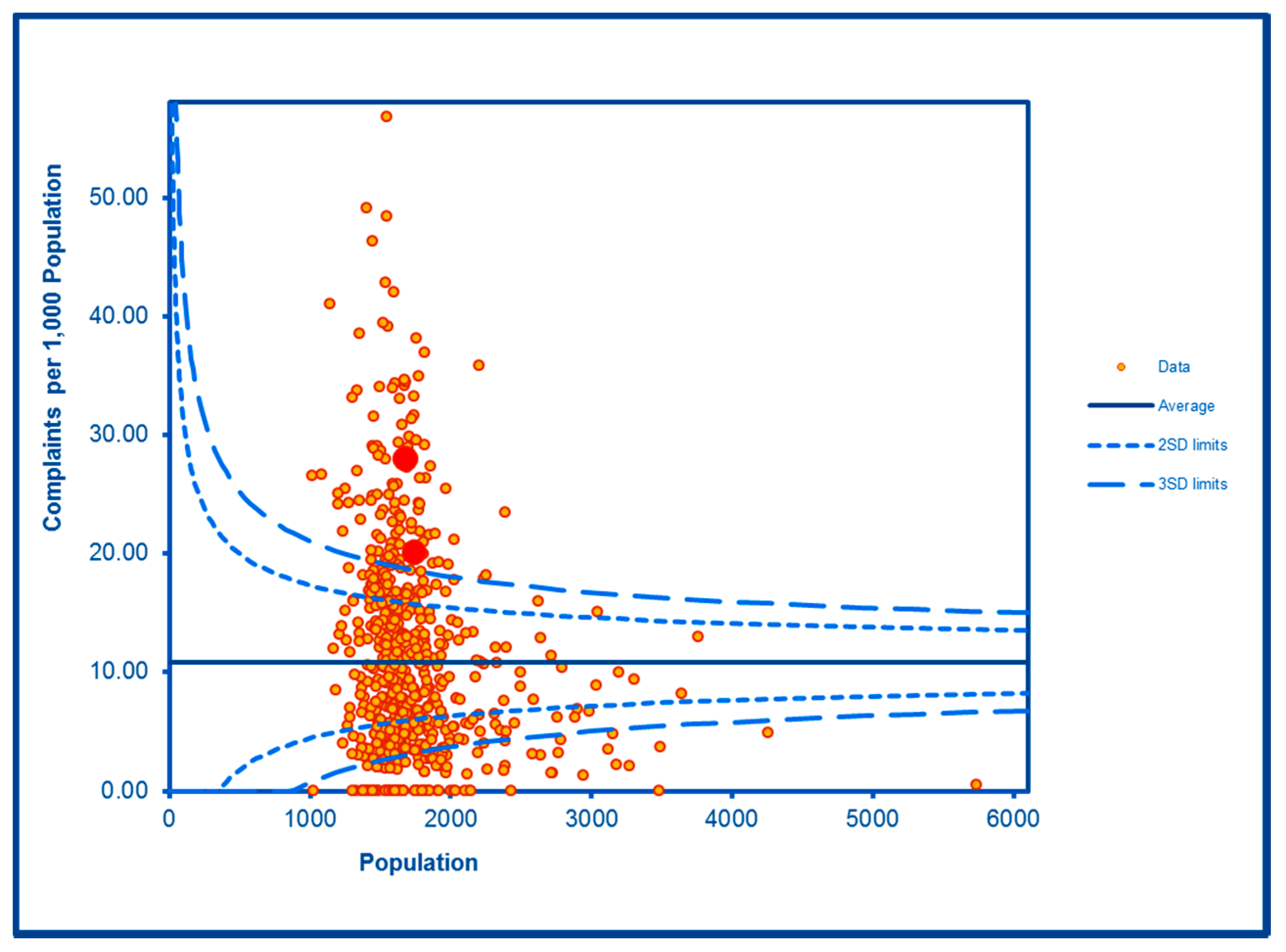 Ijerph 16 04331 g006