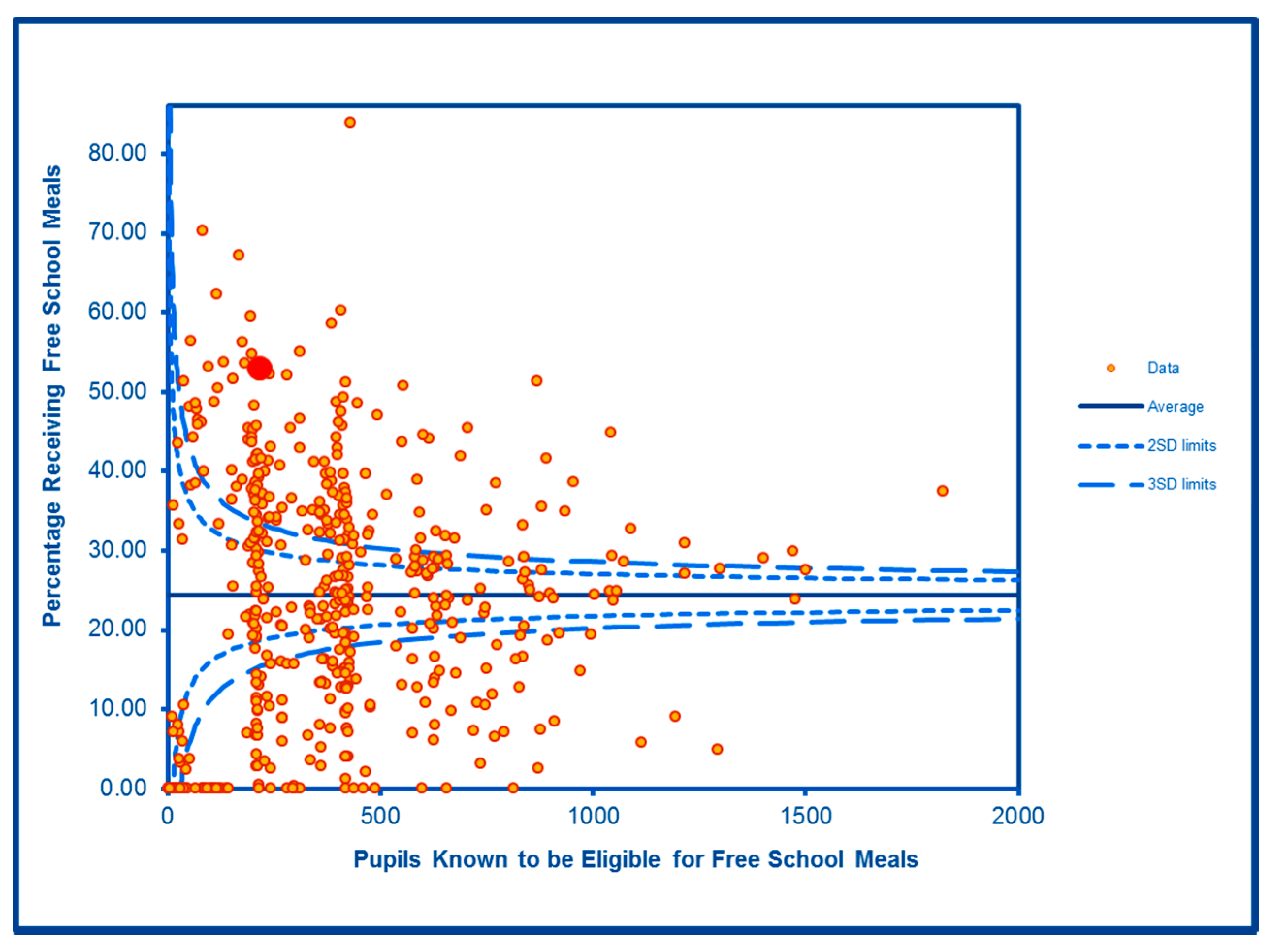 Ijerph 16 04331 g007
