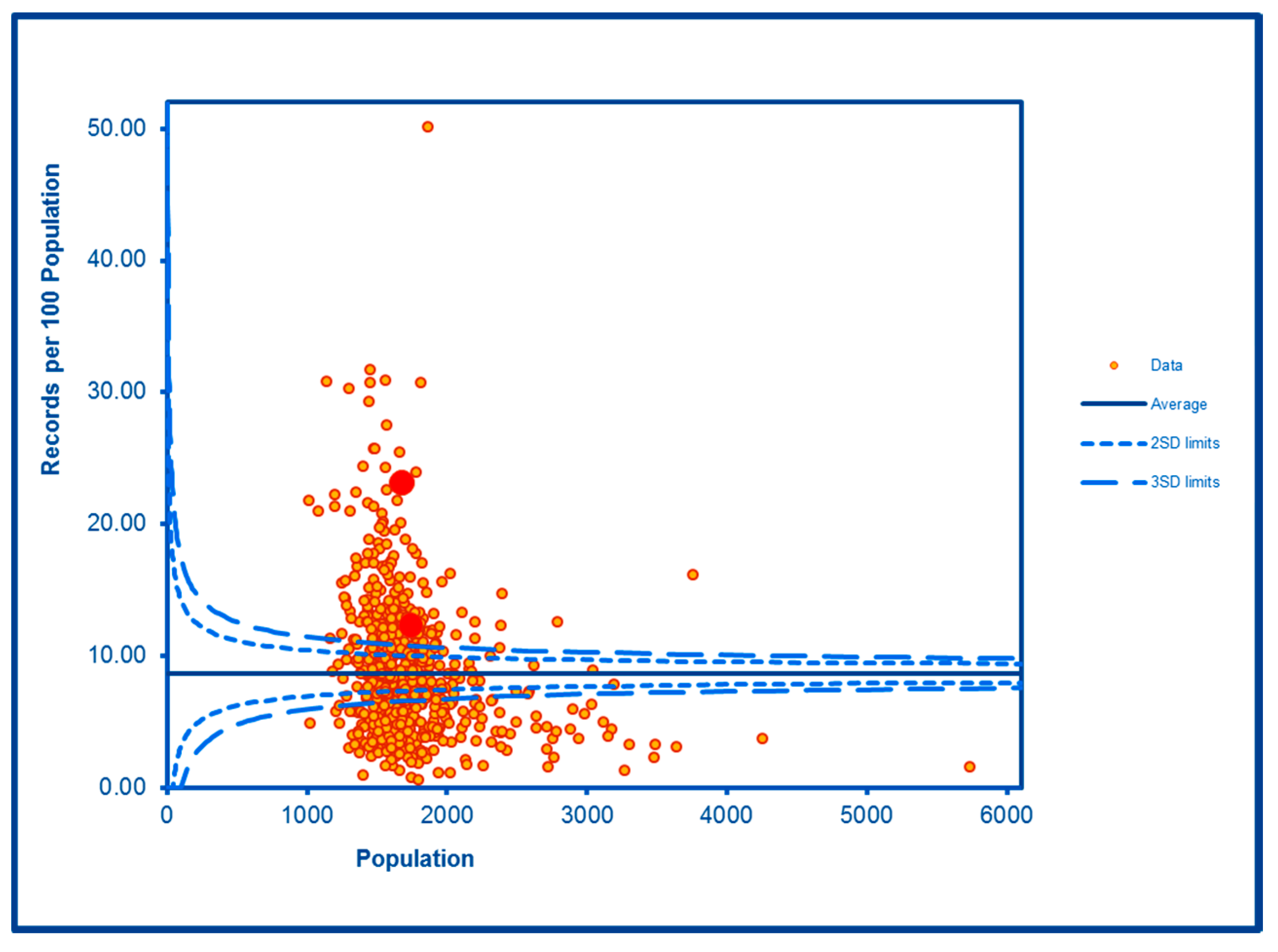 Ijerph 16 04331 g008